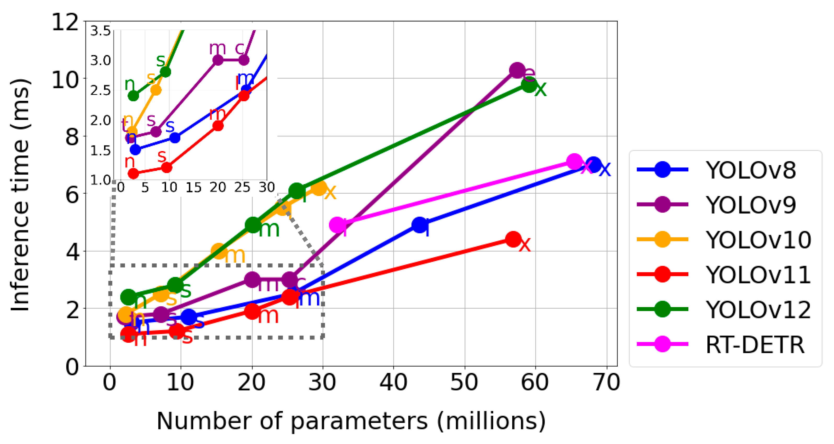 Electronics 14 03540 g013