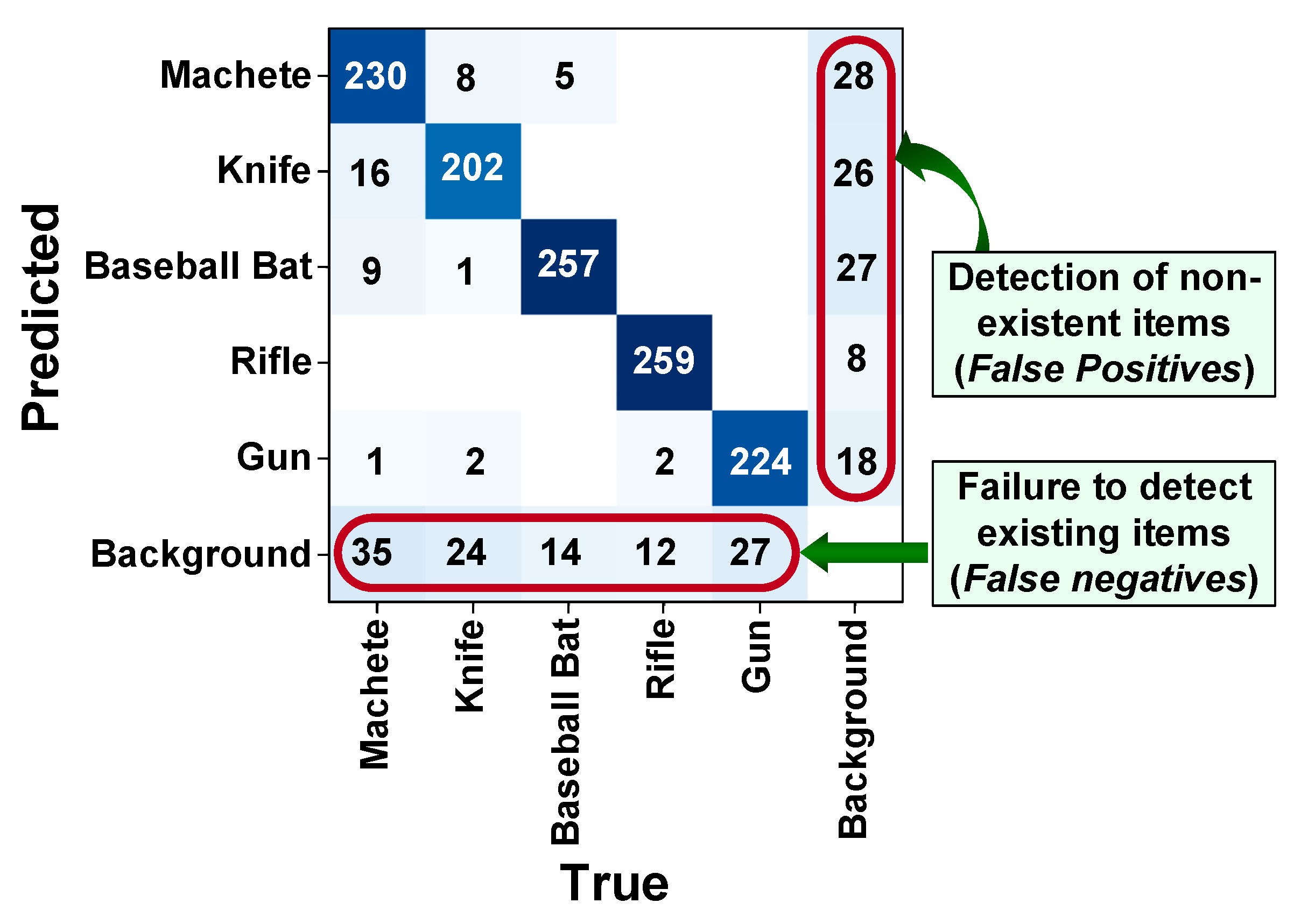 Electronics 14 03540 g014