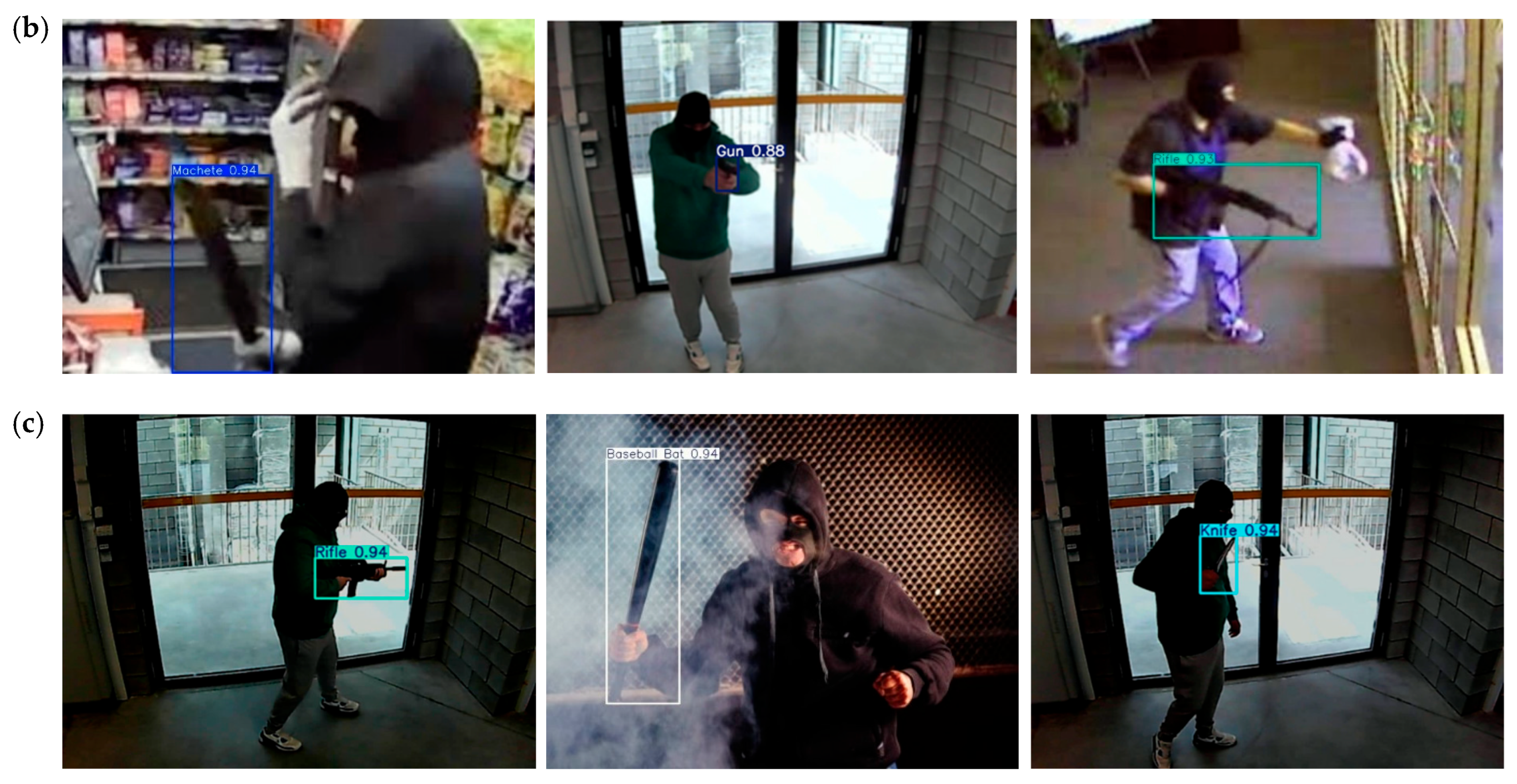 Electronics 14 03540 g015b