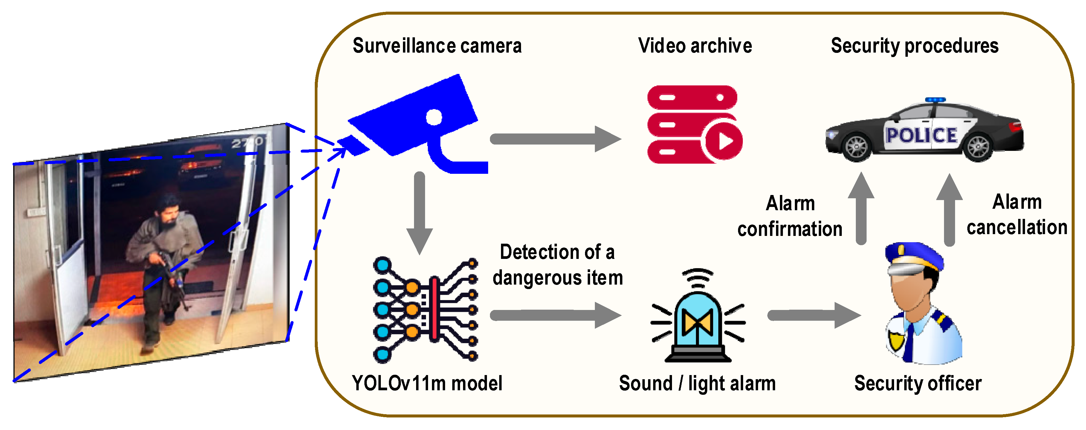 Electronics 14 03540 g017