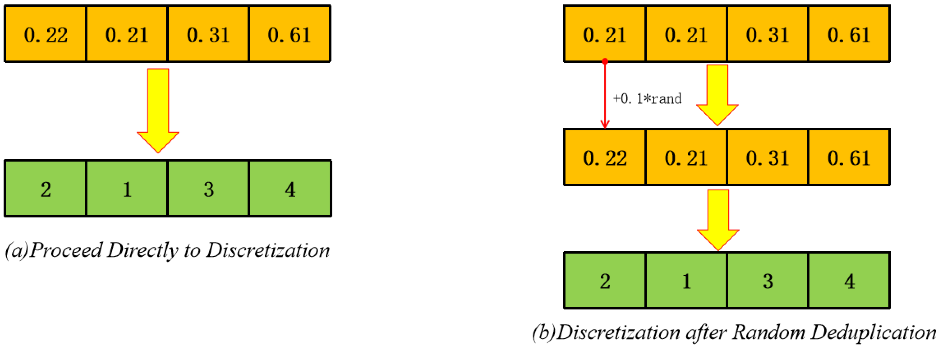 Electronics 14 03543 g002