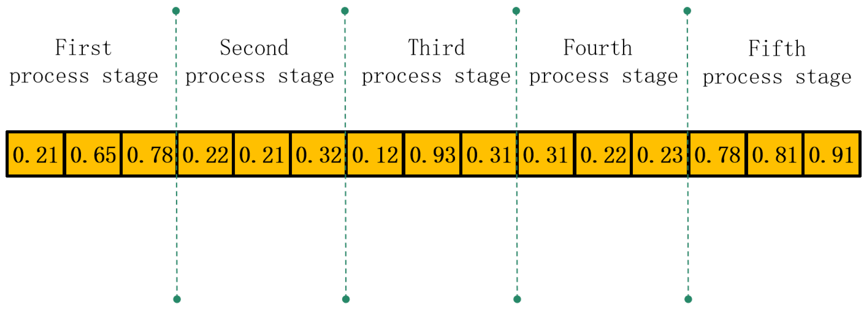 Electronics 14 03543 g003