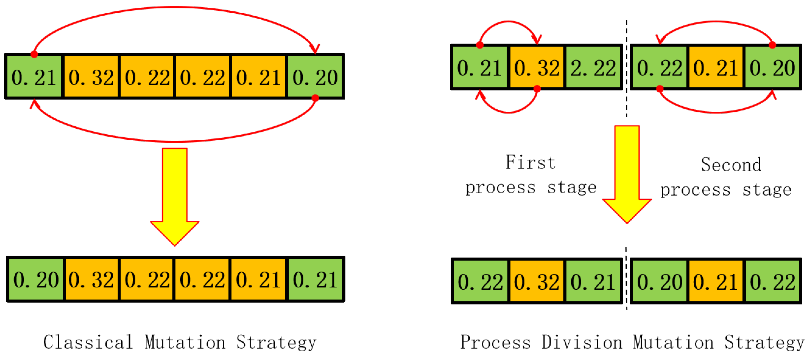 Electronics 14 03543 g006