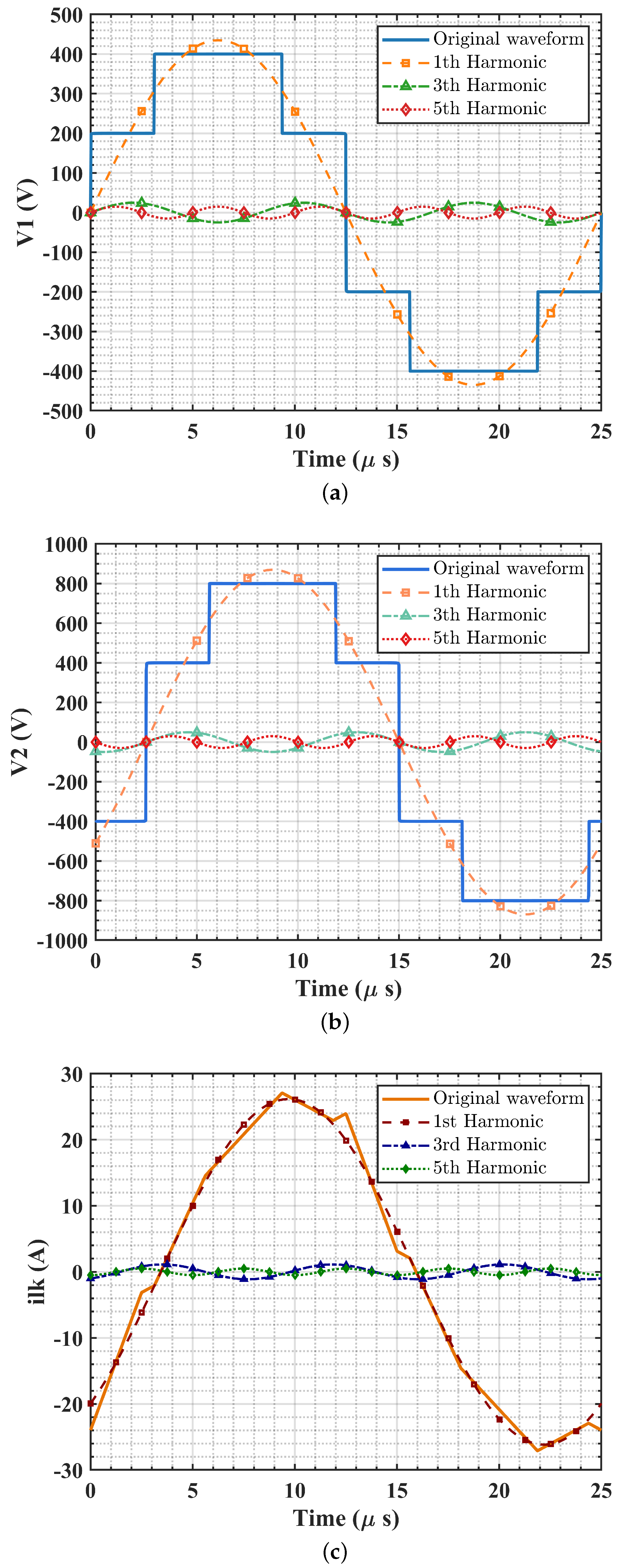 Electronics 14 03551 g003