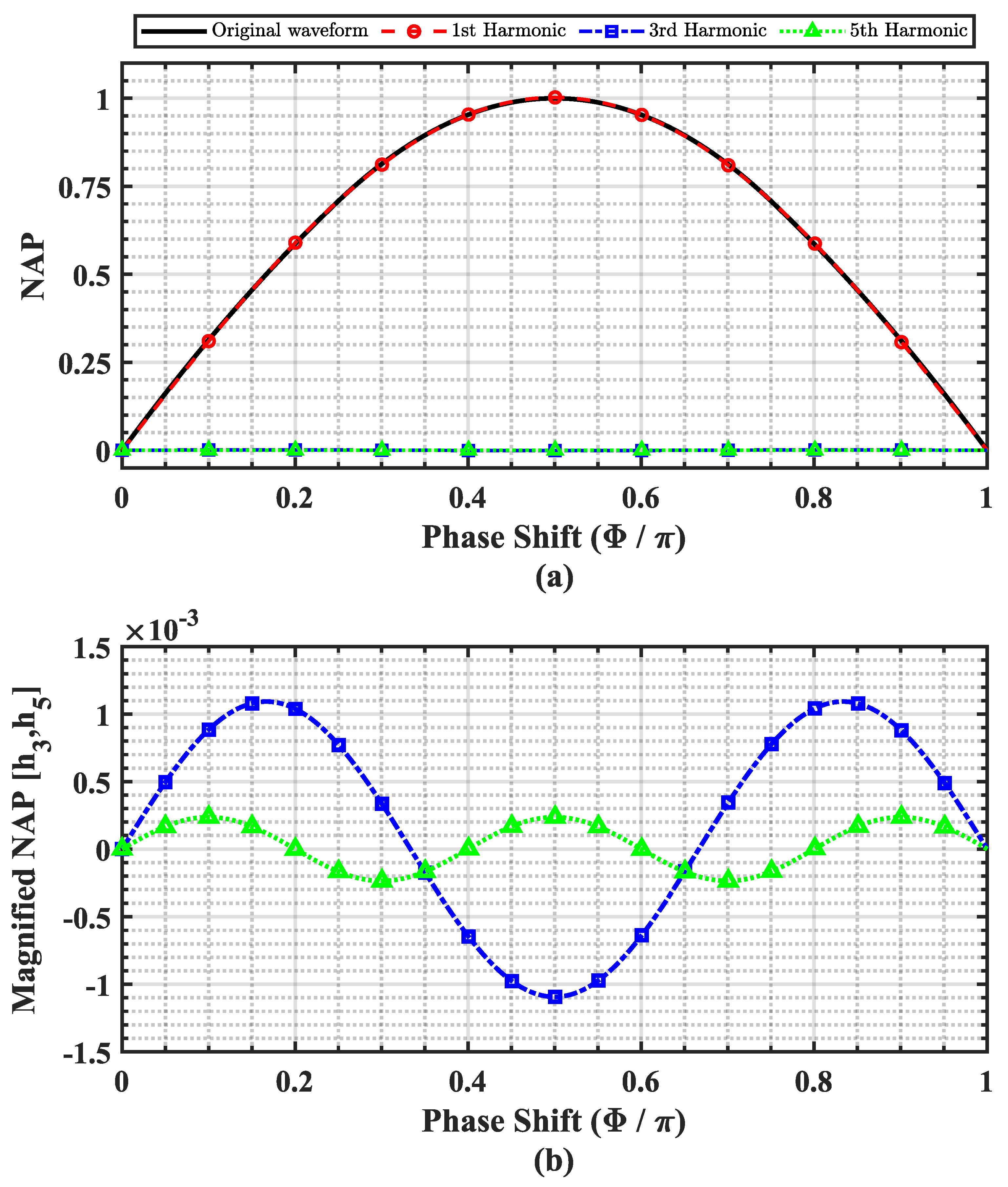 Electronics 14 03551 g004