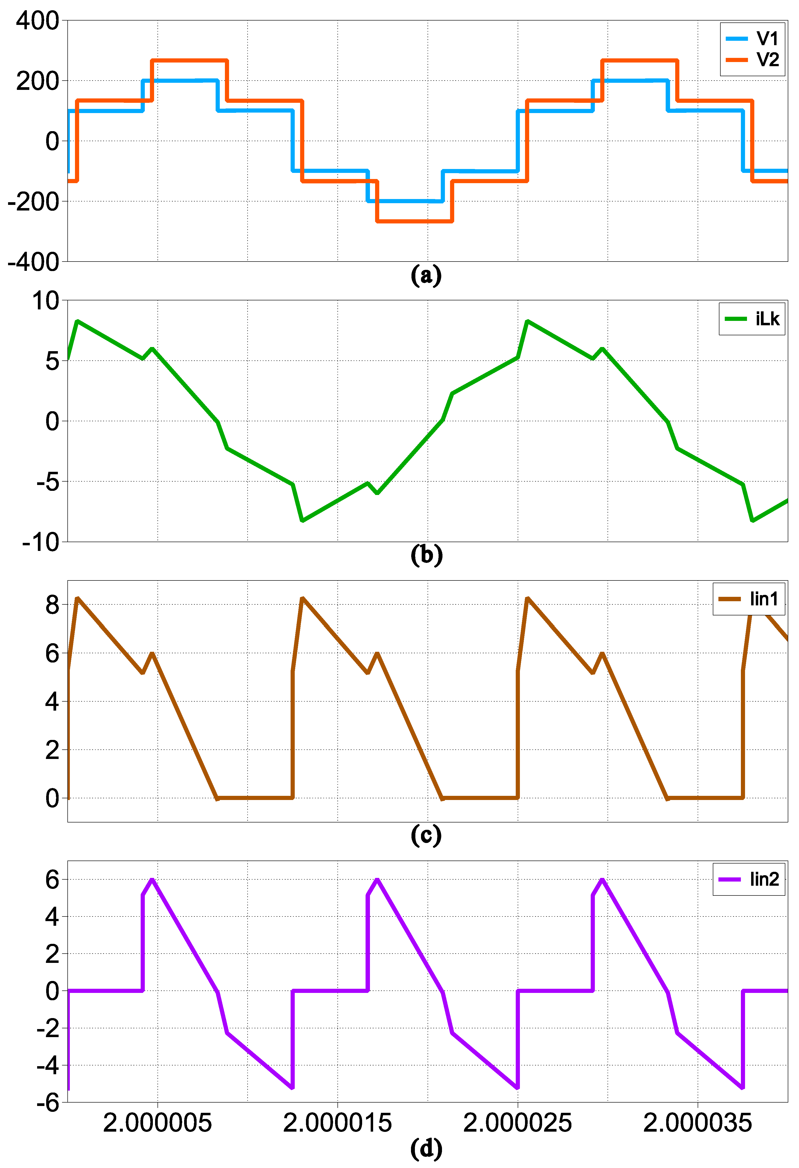 Electronics 14 03551 g008