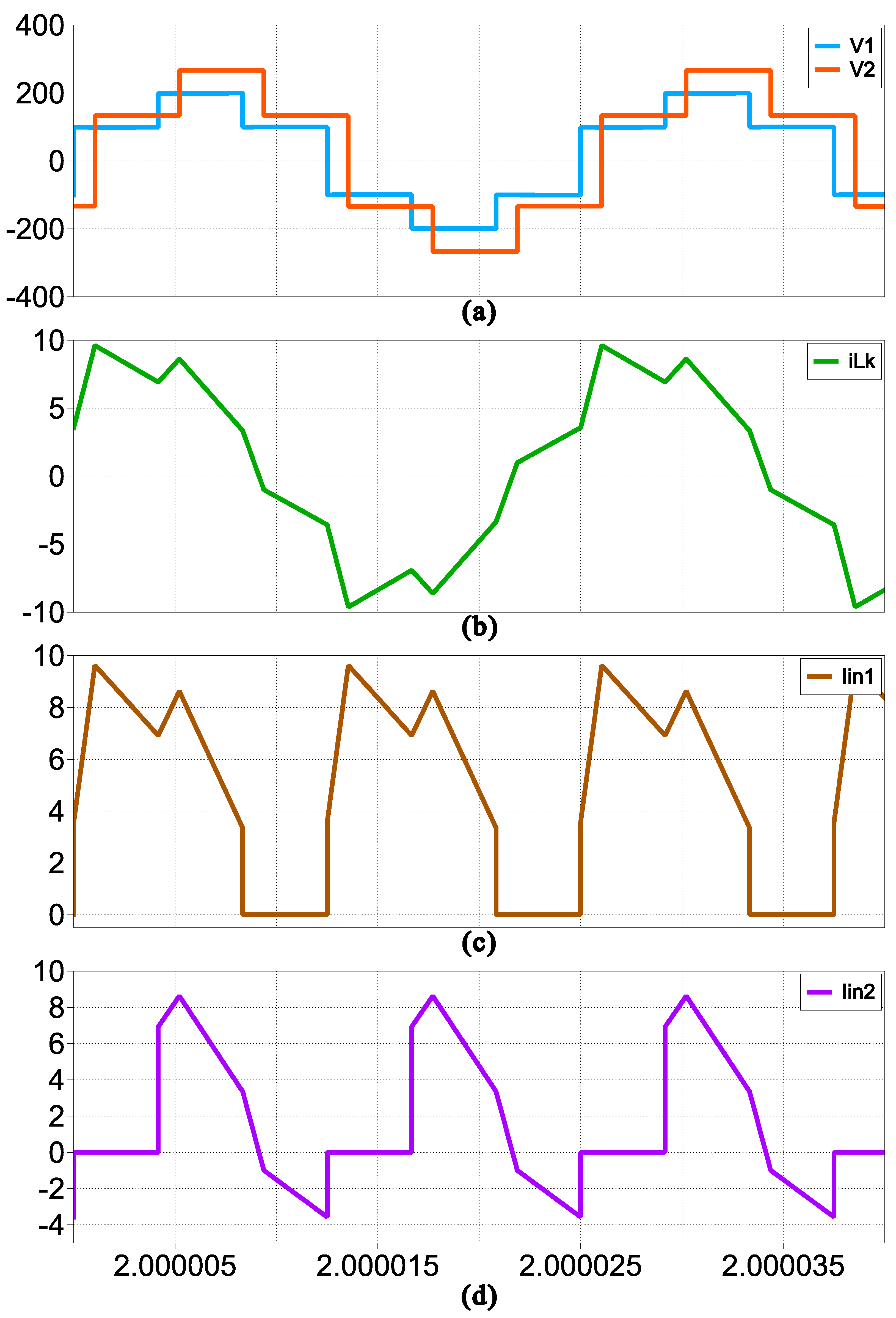 Electronics 14 03551 g009
