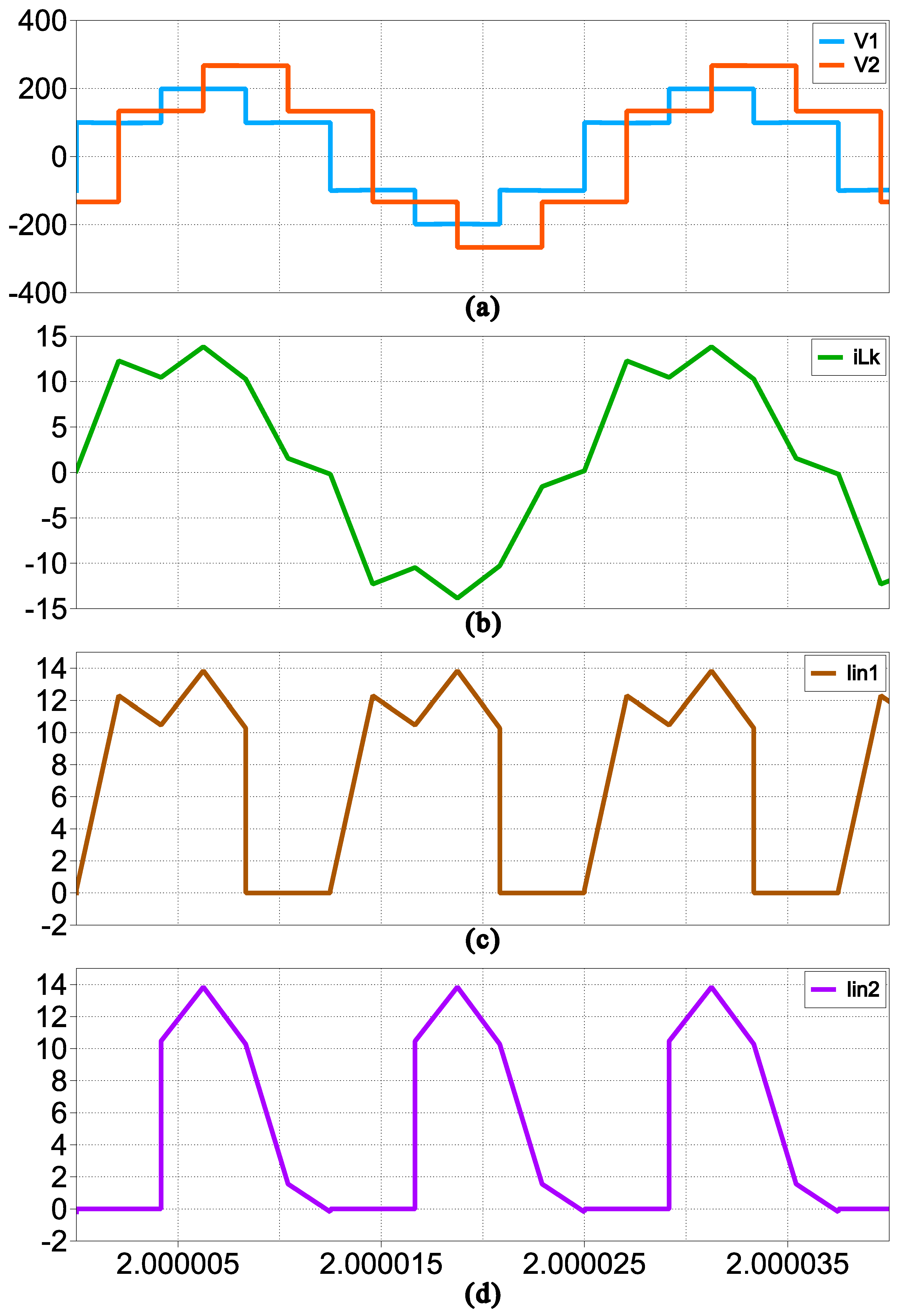 Electronics 14 03551 g010