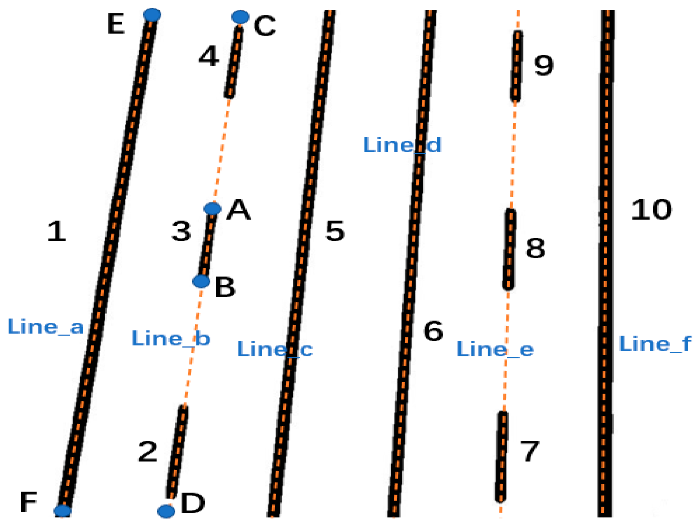 Electronics 14 03554 g002