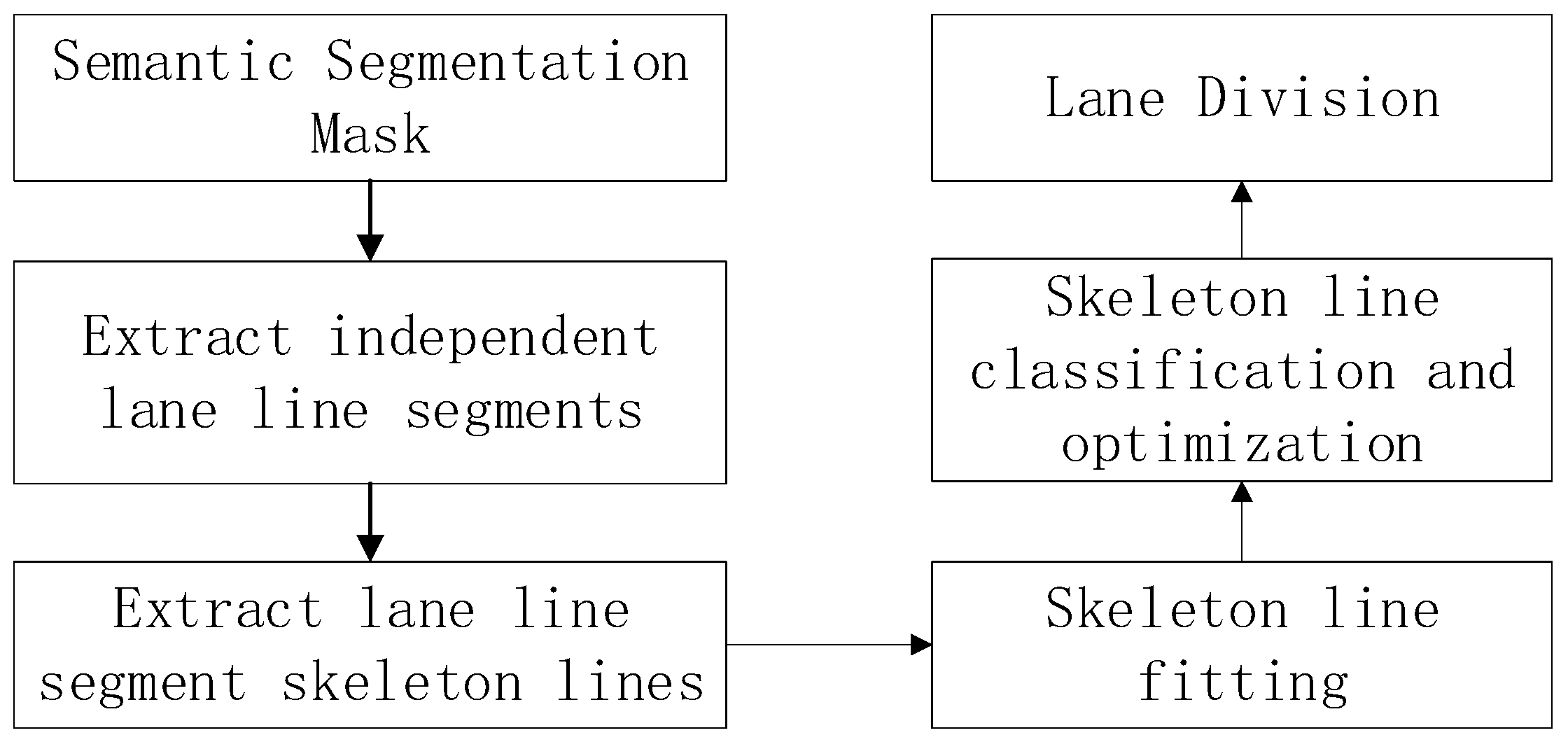 Electronics 14 03554 g004