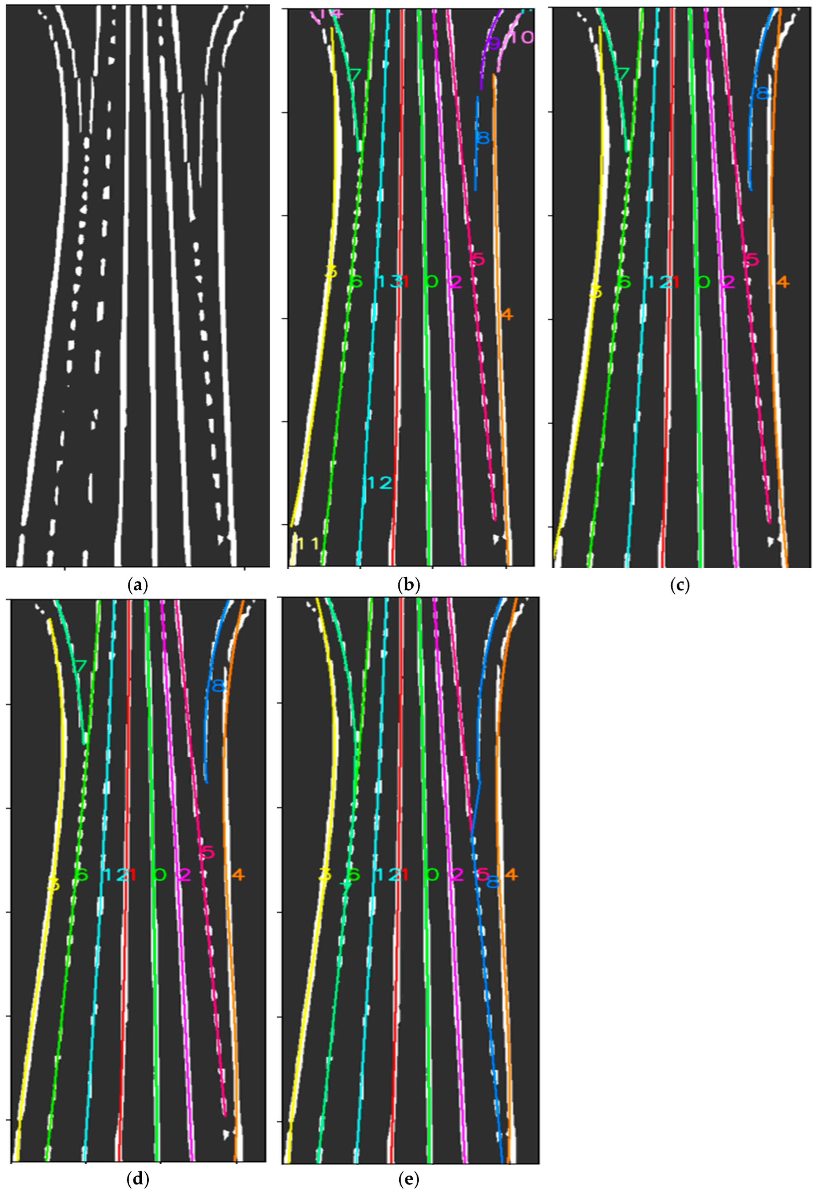 Electronics 14 03554 g006