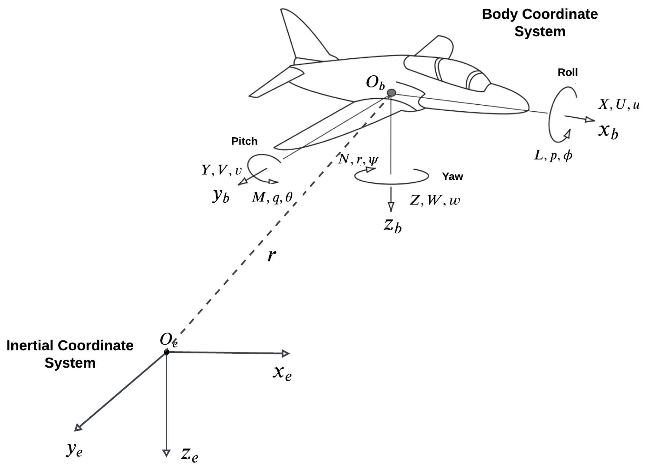 Electronics 14 03555 g001