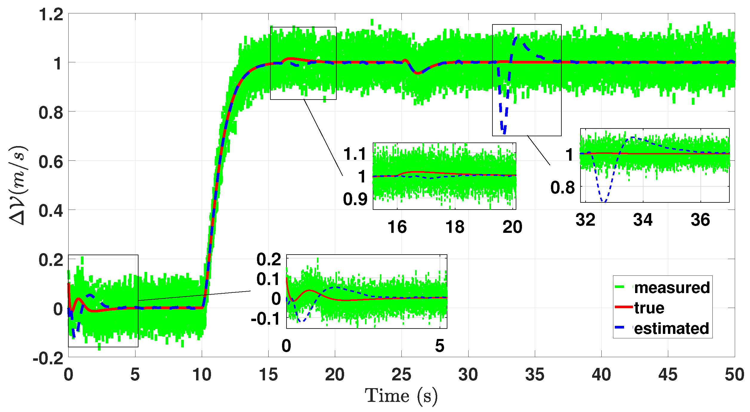 Electronics 14 03555 g006