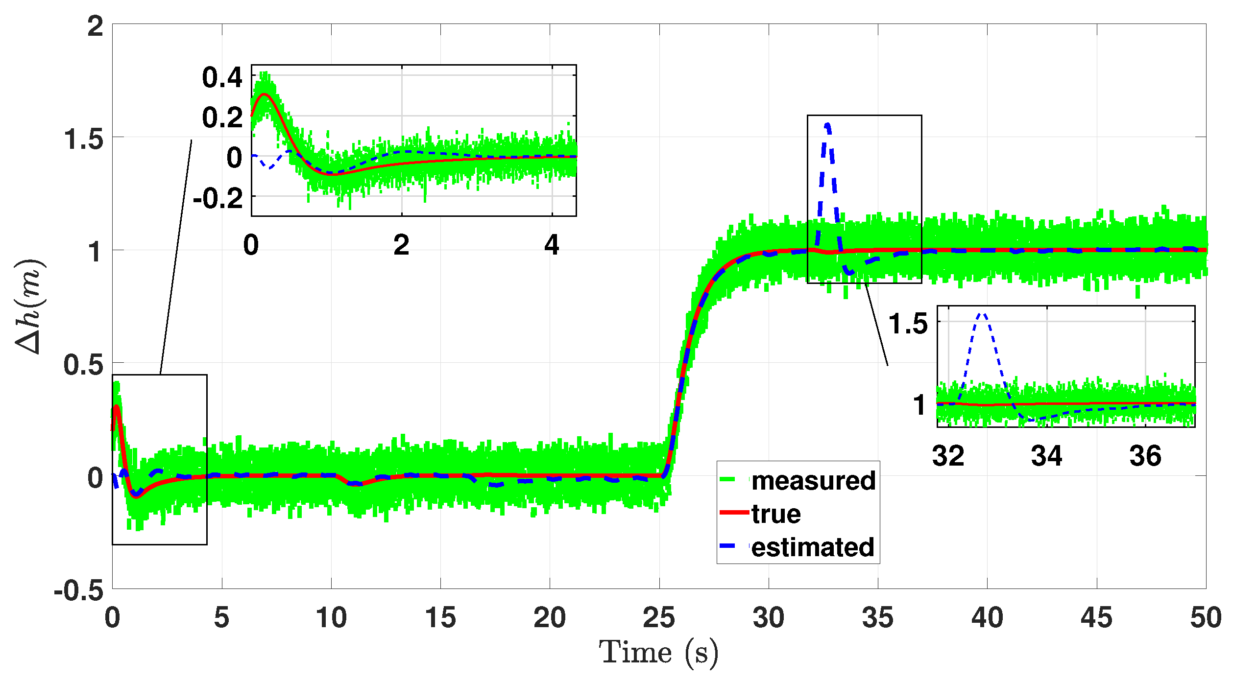 Electronics 14 03555 g007