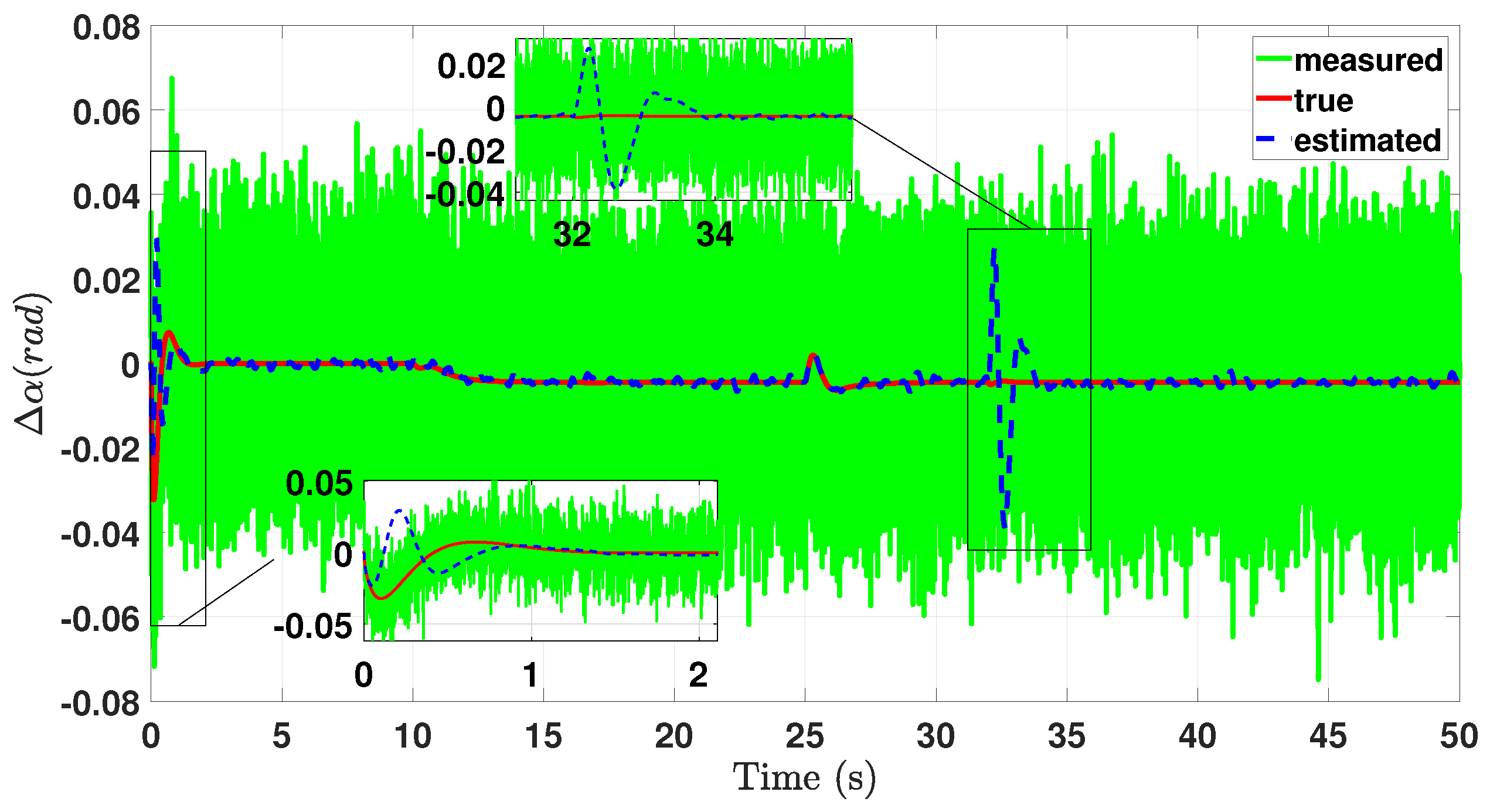 Electronics 14 03555 g008