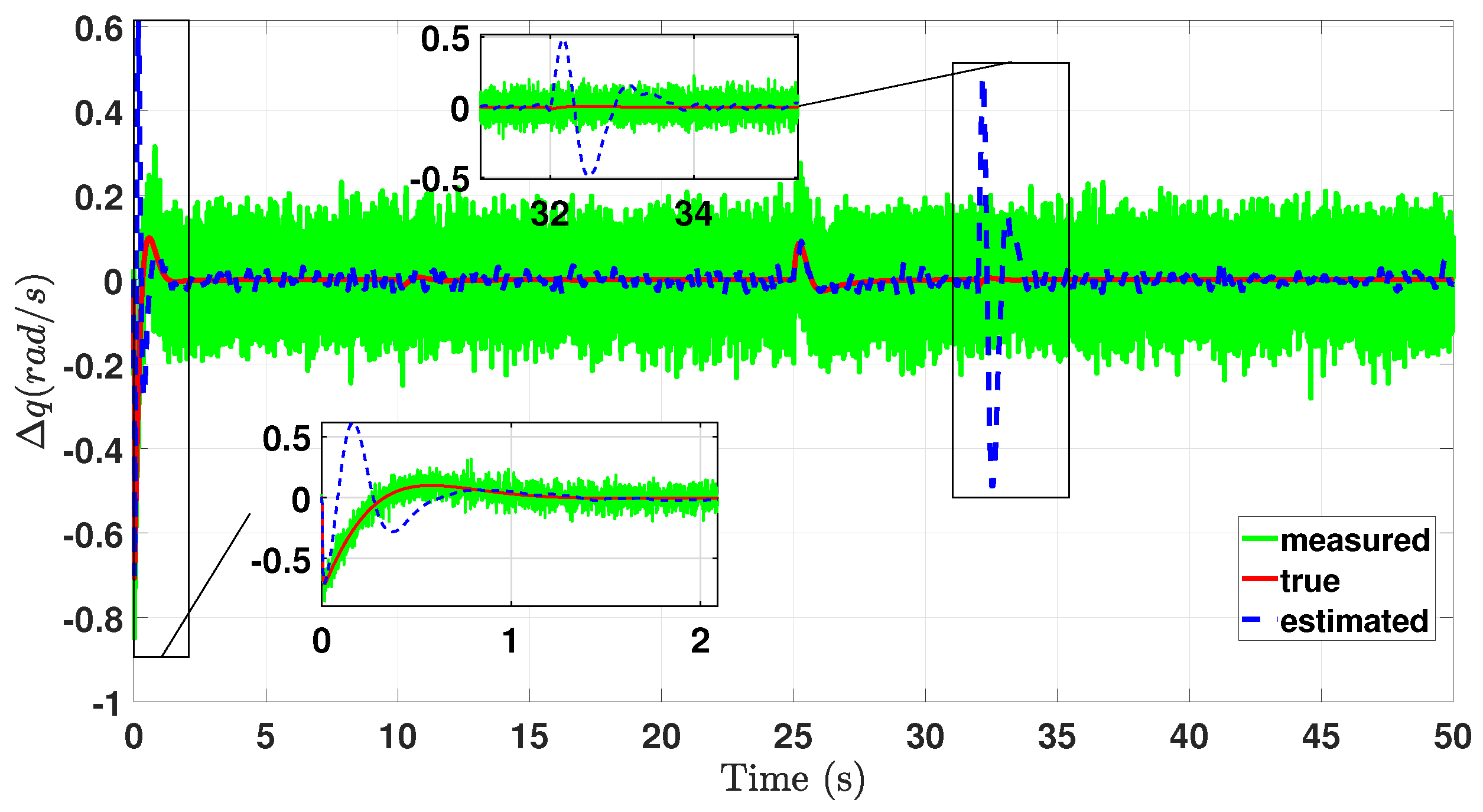 Electronics 14 03555 g009