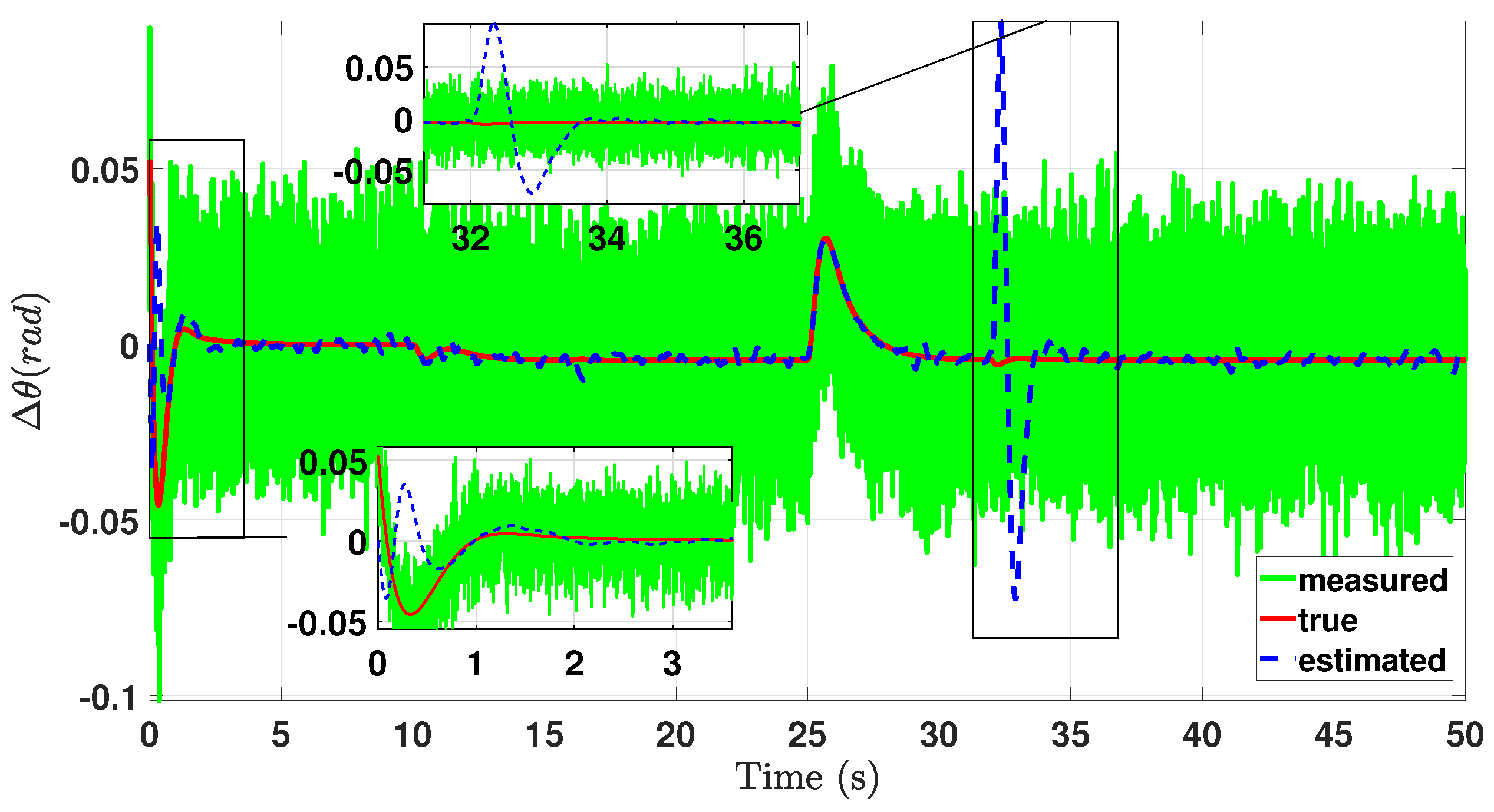 Electronics 14 03555 g010