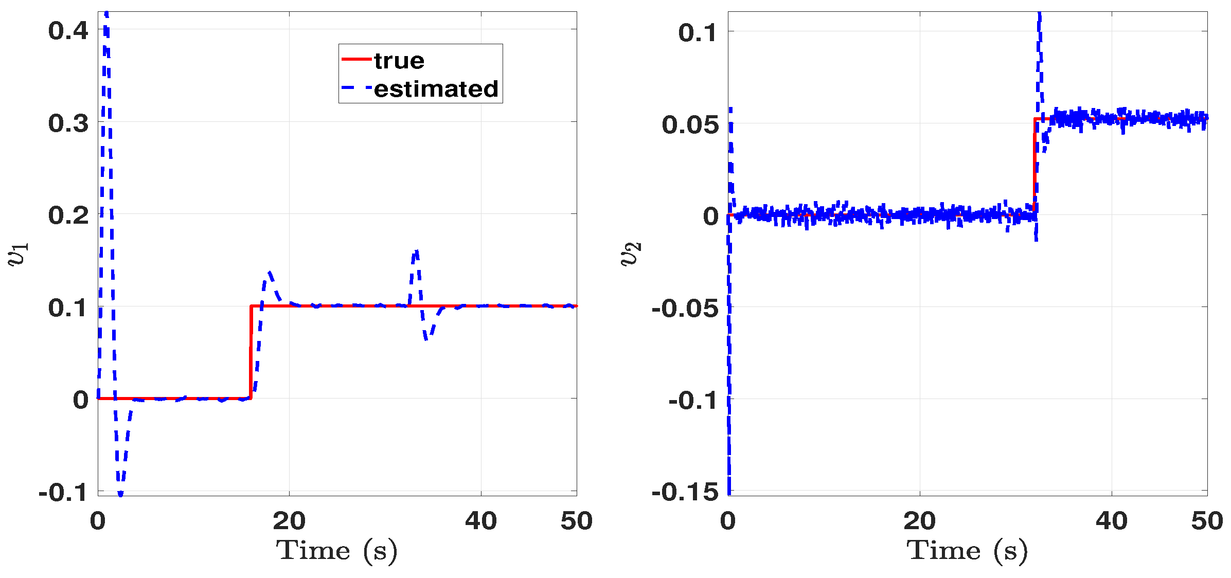 Electronics 14 03555 g011