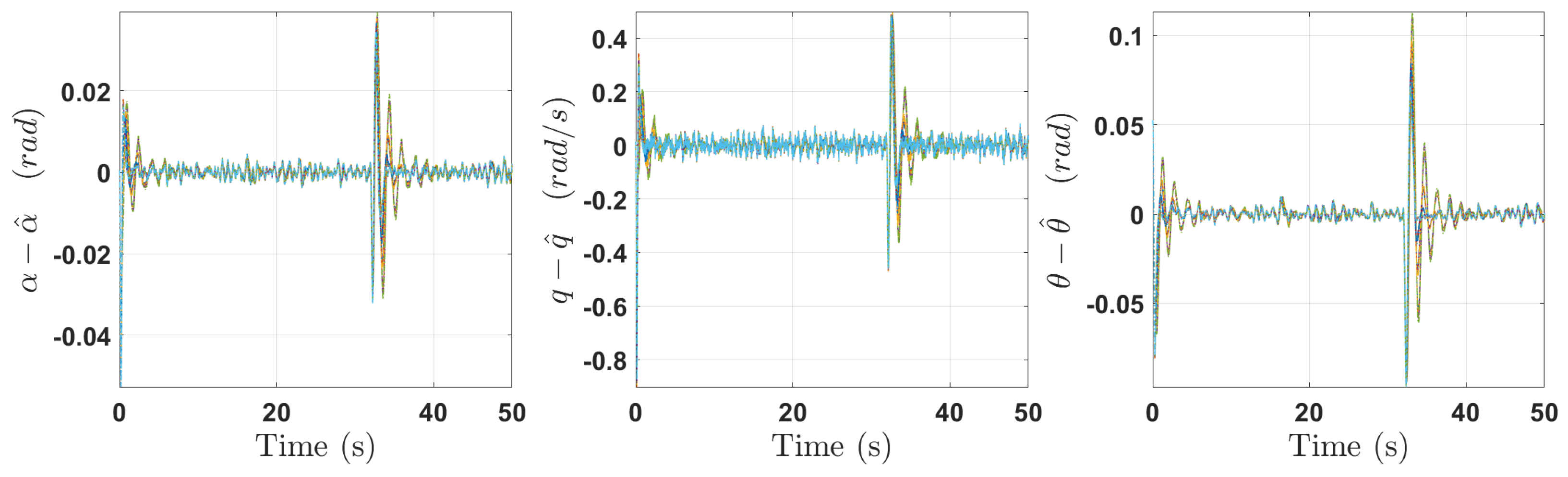 Electronics 14 03555 g012