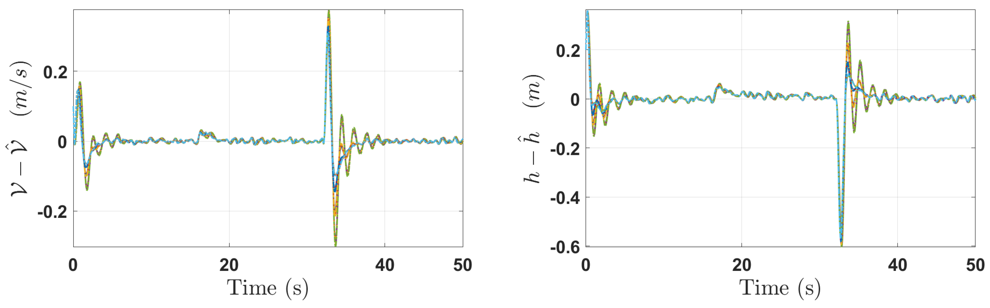 Electronics 14 03555 g013