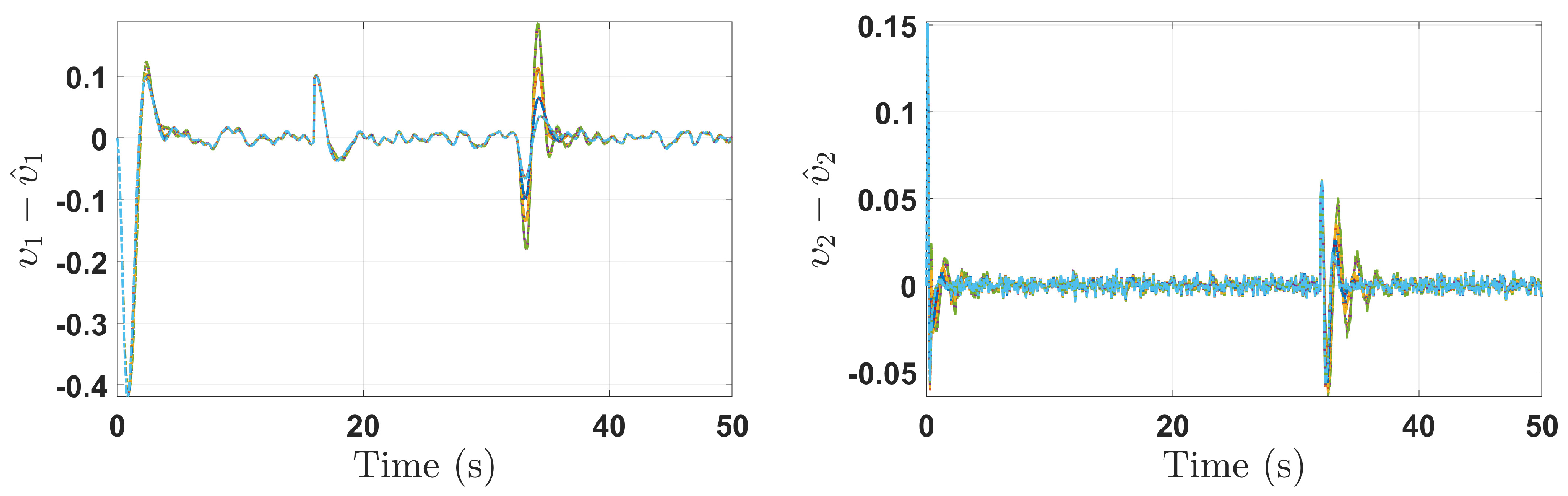 Electronics 14 03555 g014
