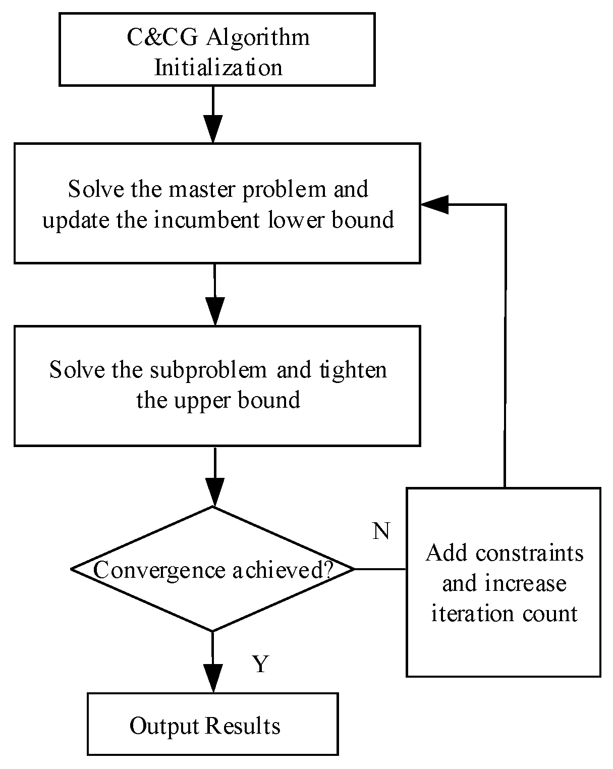Electronics 14 03560 g002 Electronics 14 03560 g002