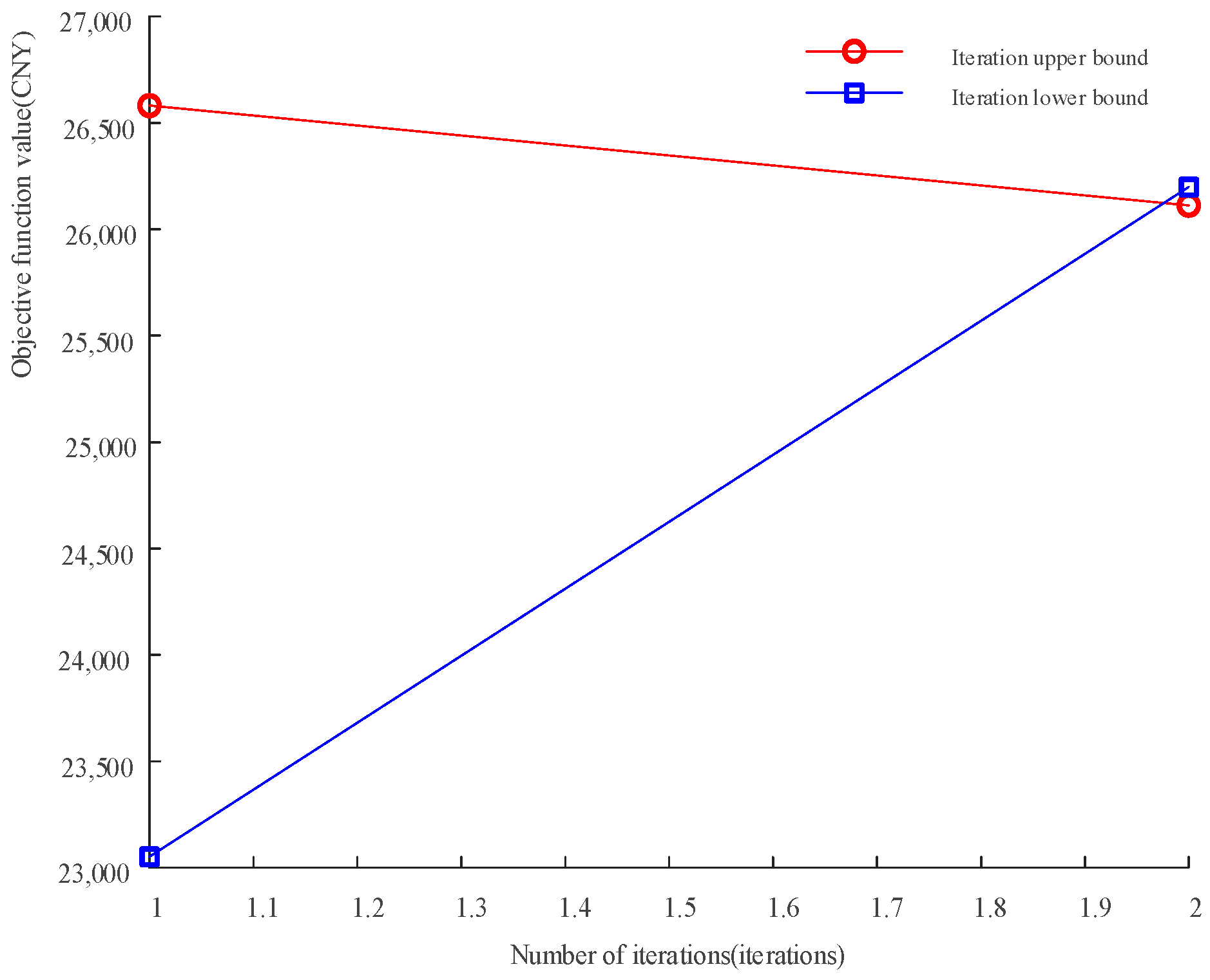 Electronics 14 03560 g004 Electronics 14 03560 g004