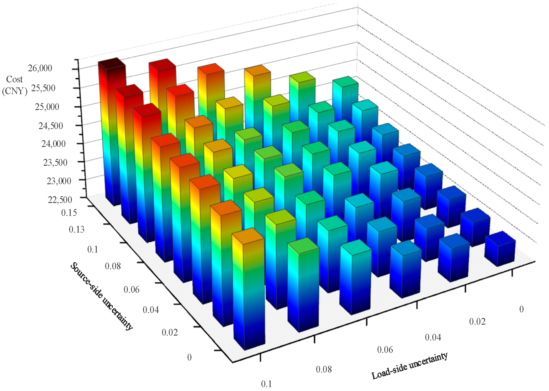 Electronics 14 03560 g009 Electronics 14 03560 g009