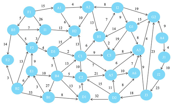 Electronics 14 03572 g0a1