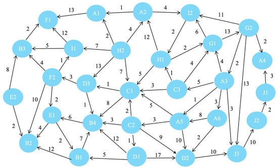 Electronics 14 03572 g0a2
