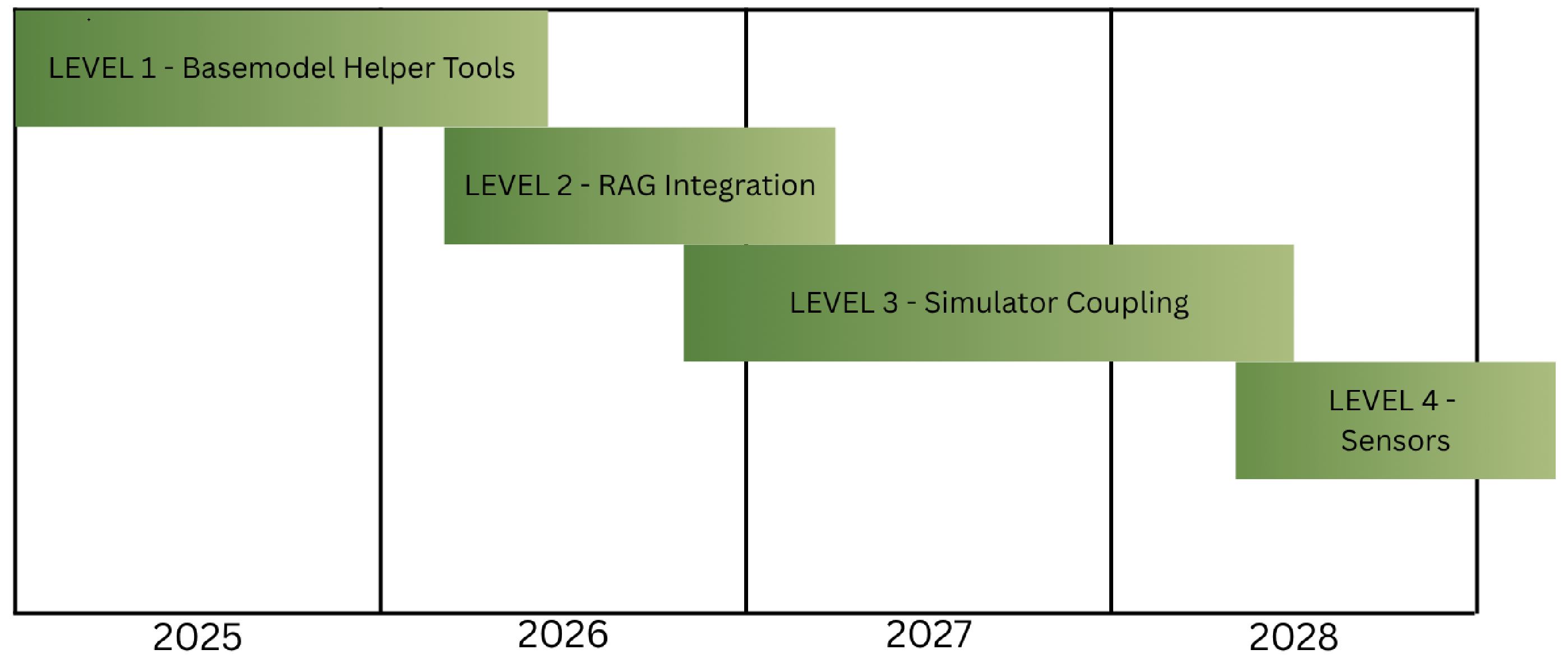 Electronics 14 03583 g001