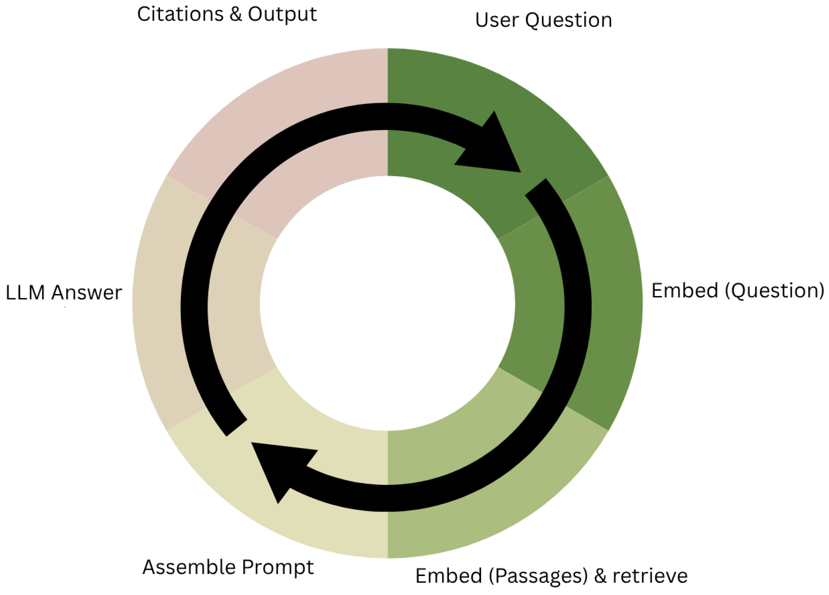 Electronics 14 03583 g002