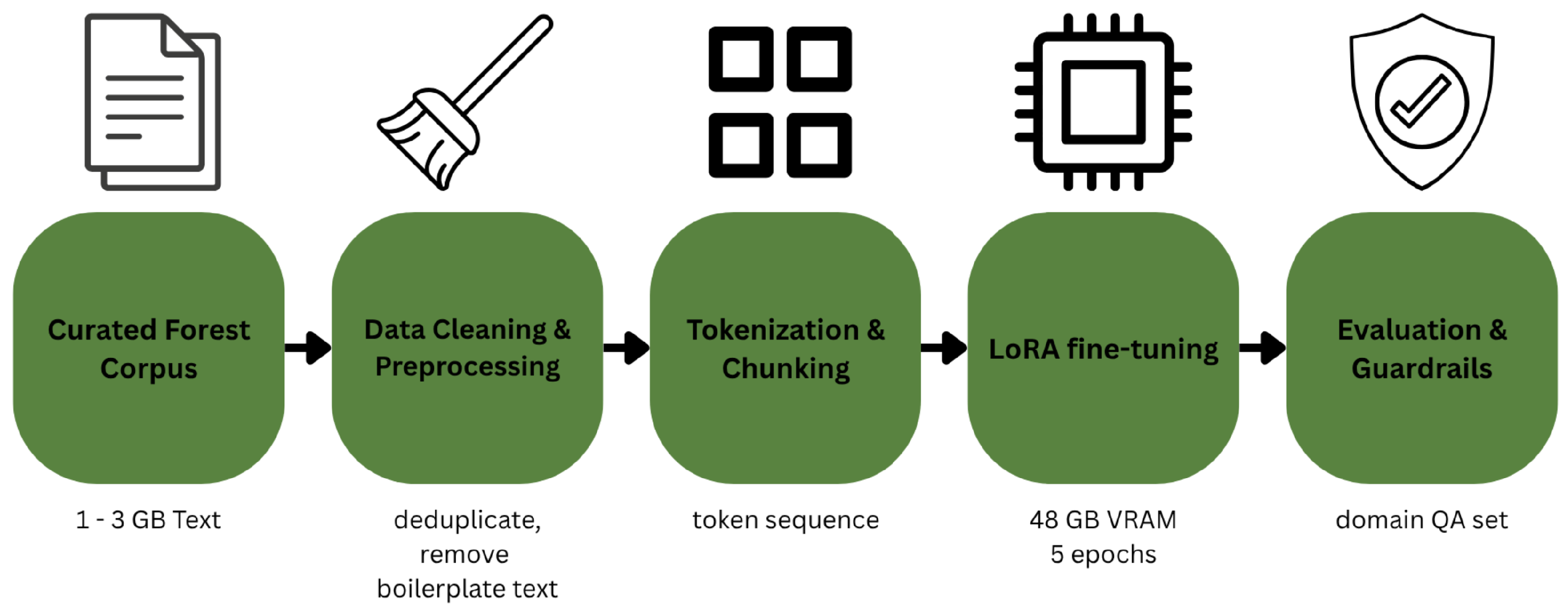 Electronics 14 03583 g003