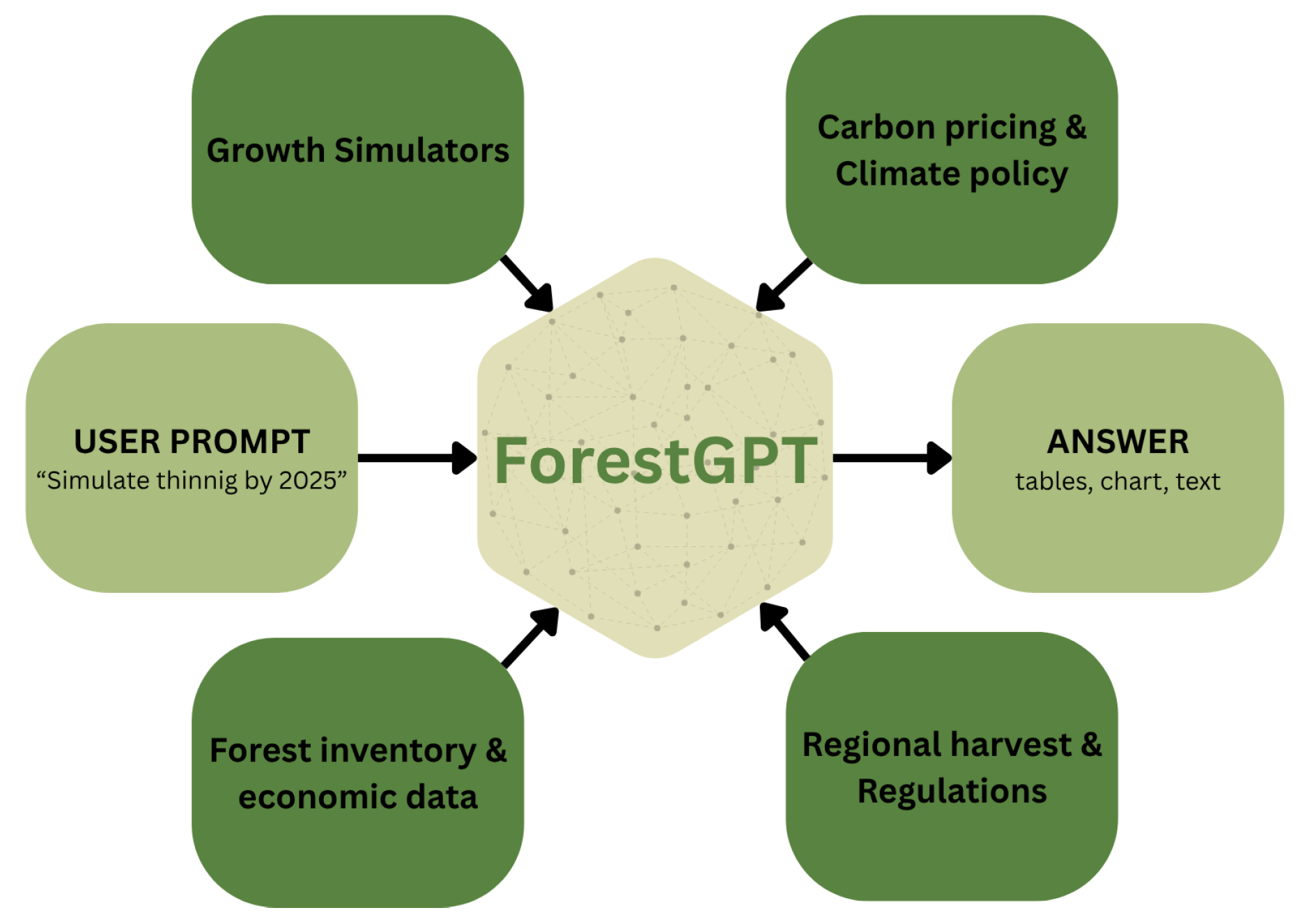 Electronics 14 03583 g004