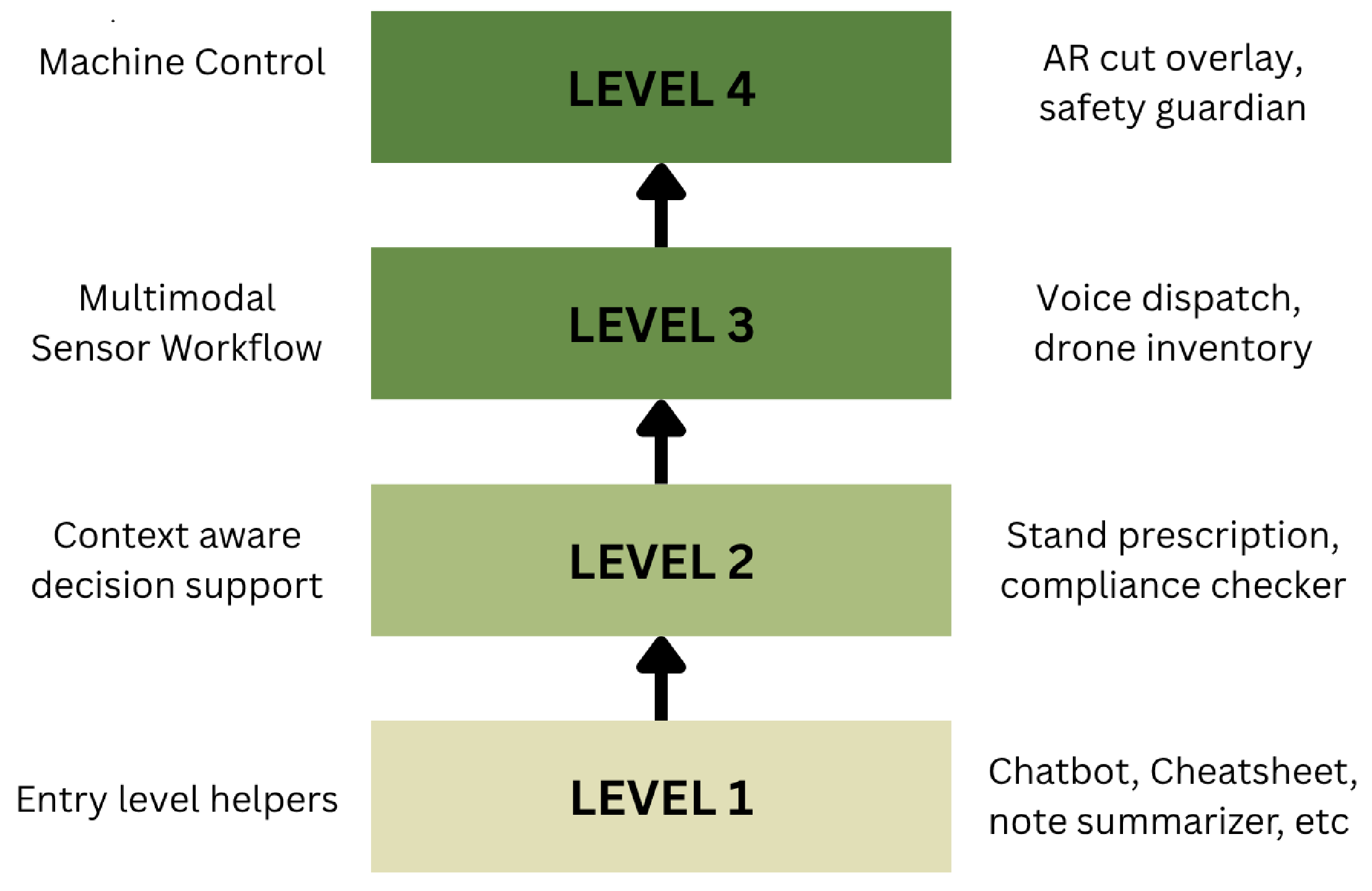 Electronics 14 03583 g005
