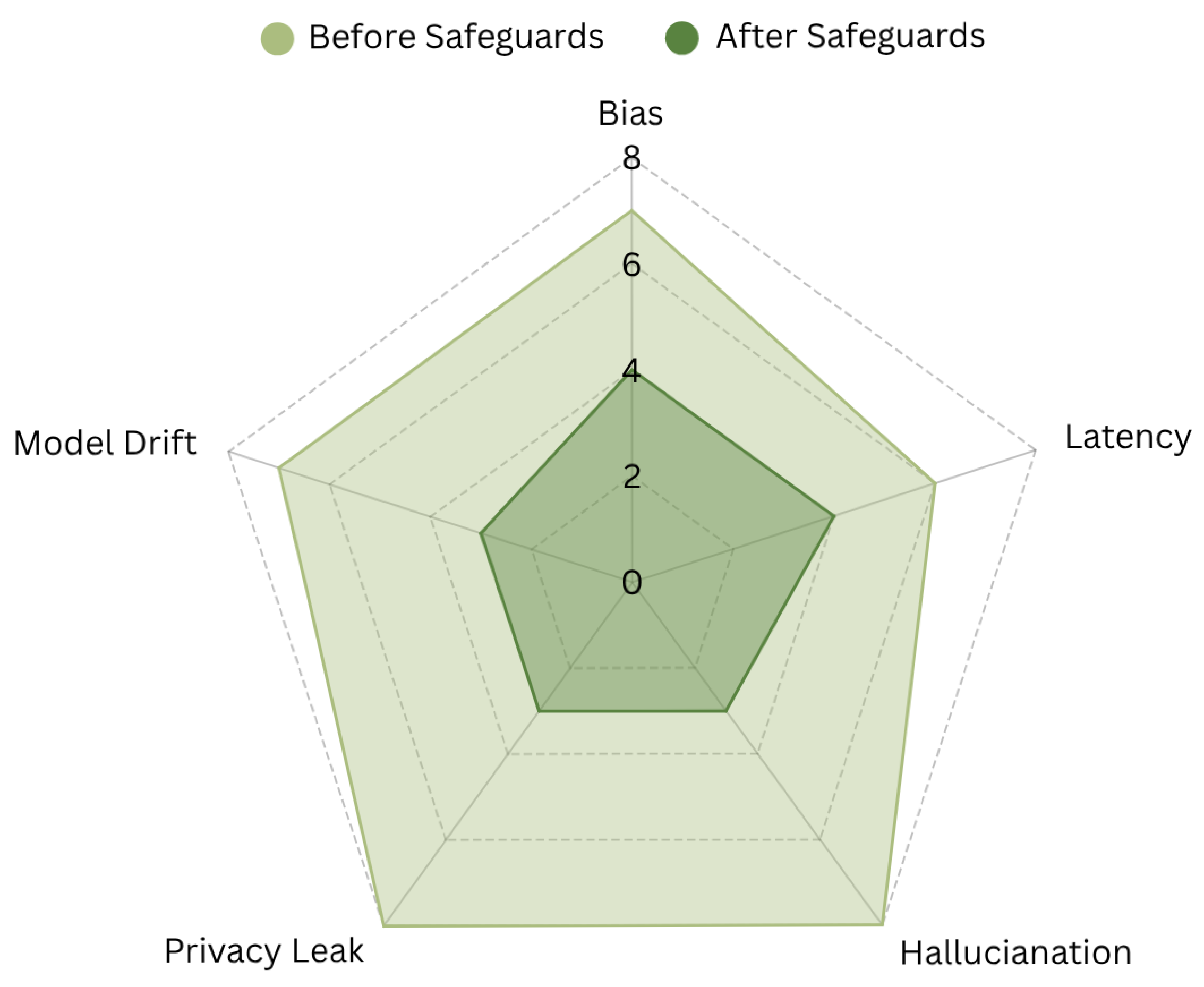 Electronics 14 03583 g007