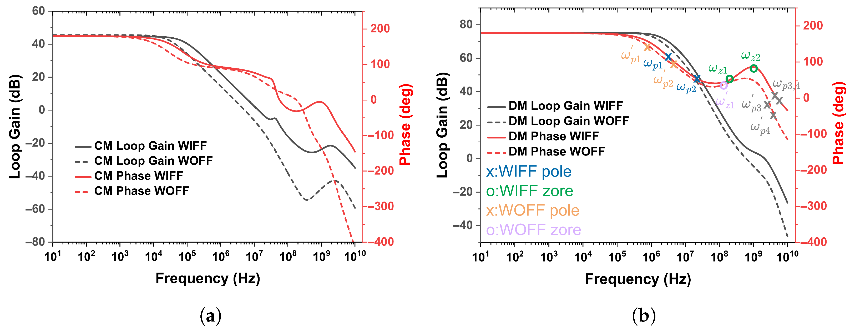 Electronics 14 03590 g005