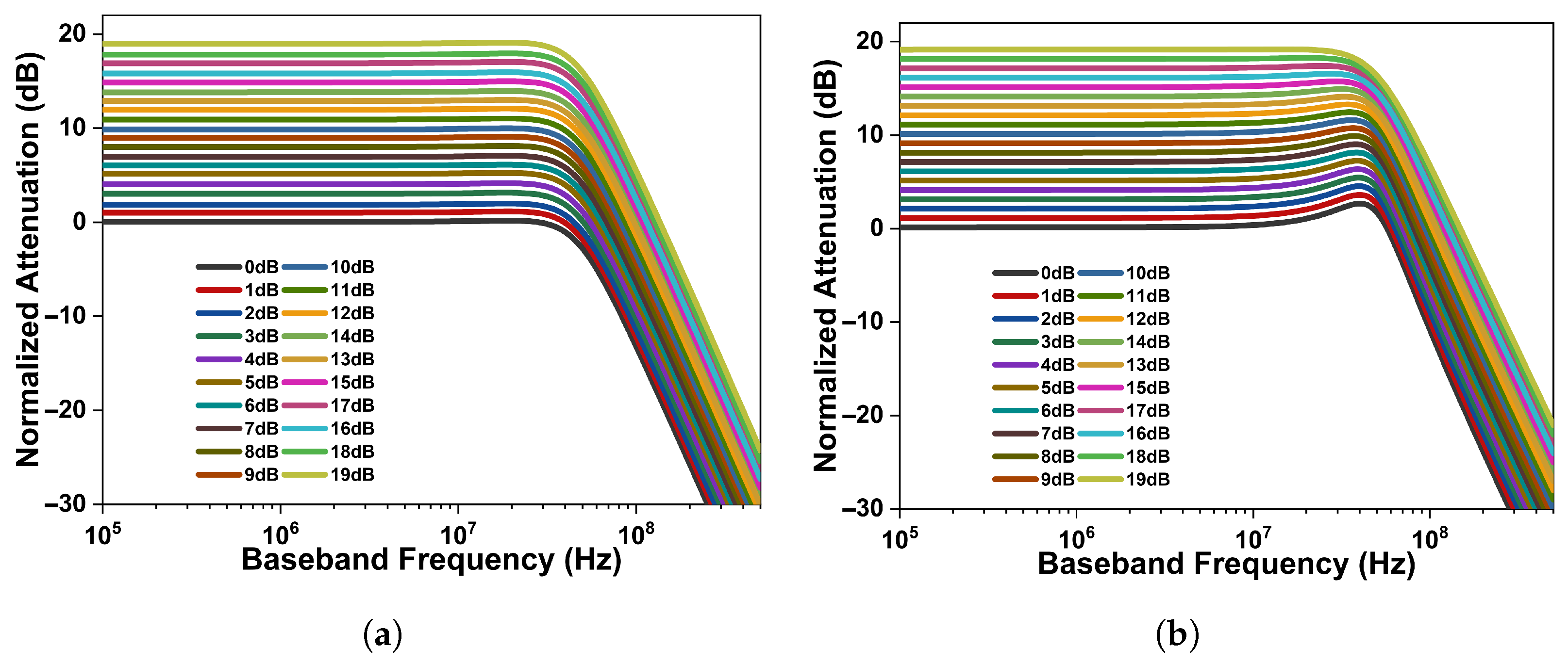 Electronics 14 03590 g010
