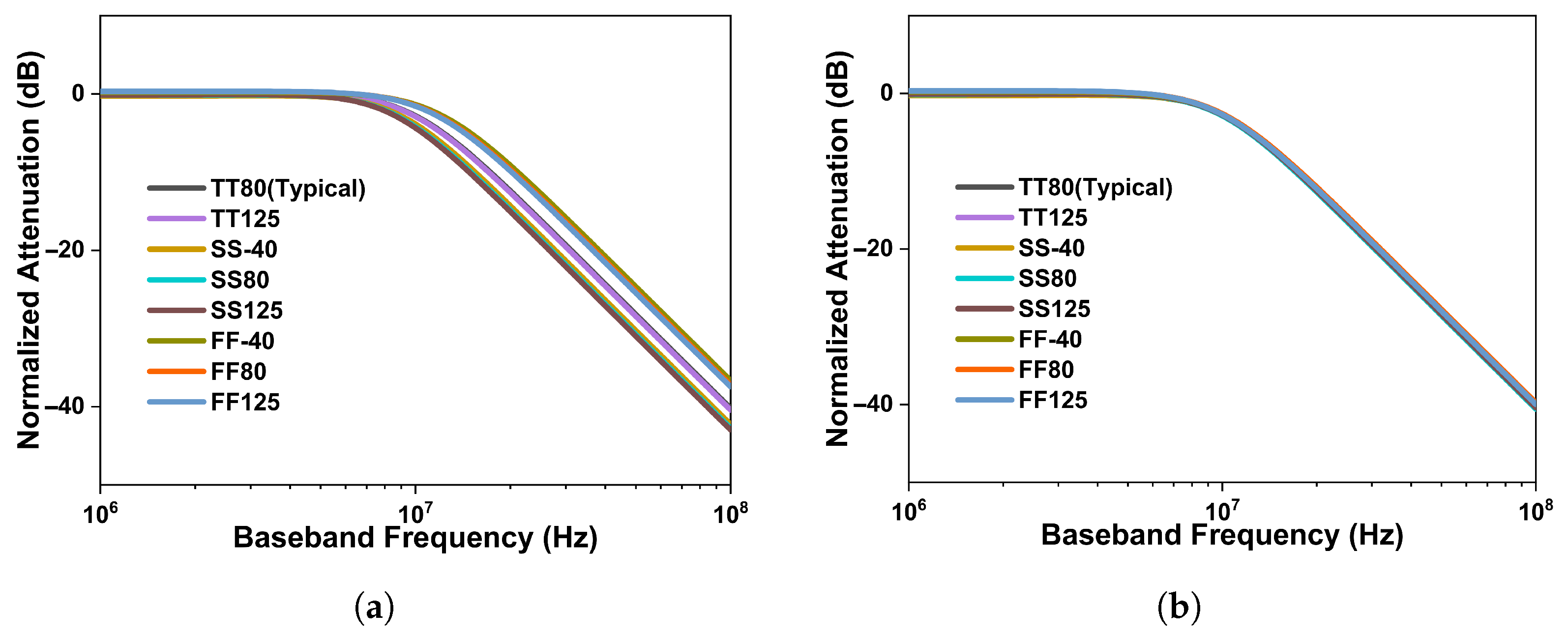 Electronics 14 03590 g011