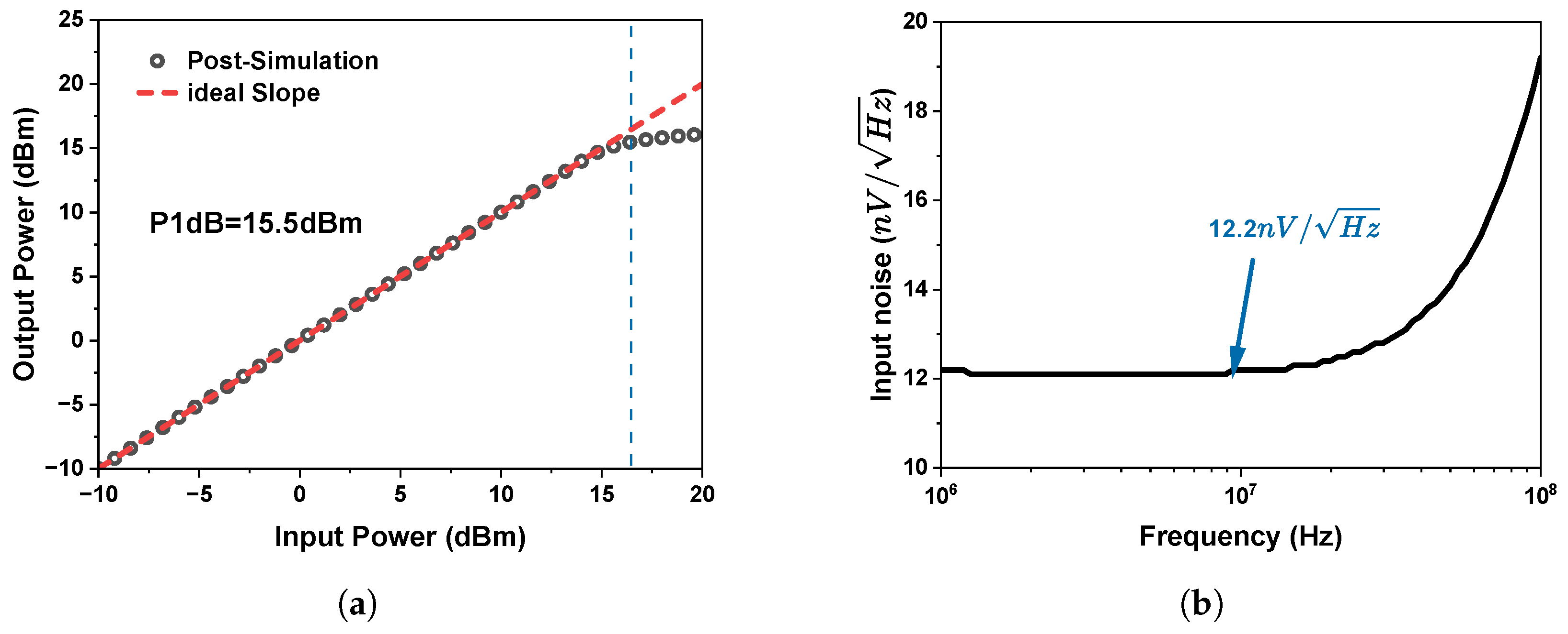 Electronics 14 03590 g014
