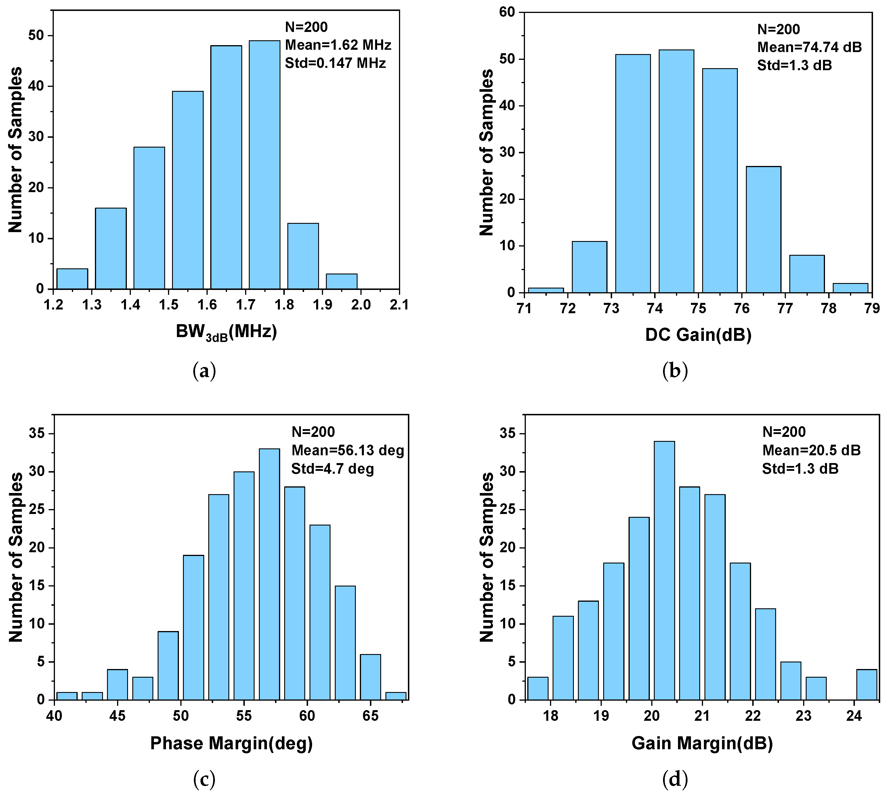 Electronics 14 03590 g015