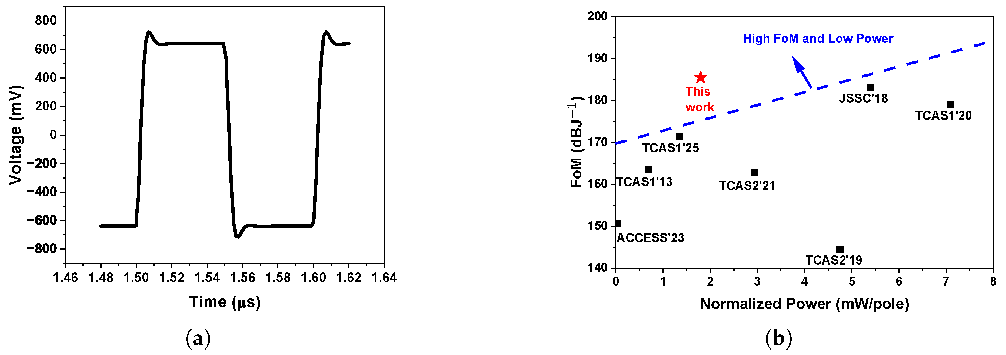 Electronics 14 03590 g016