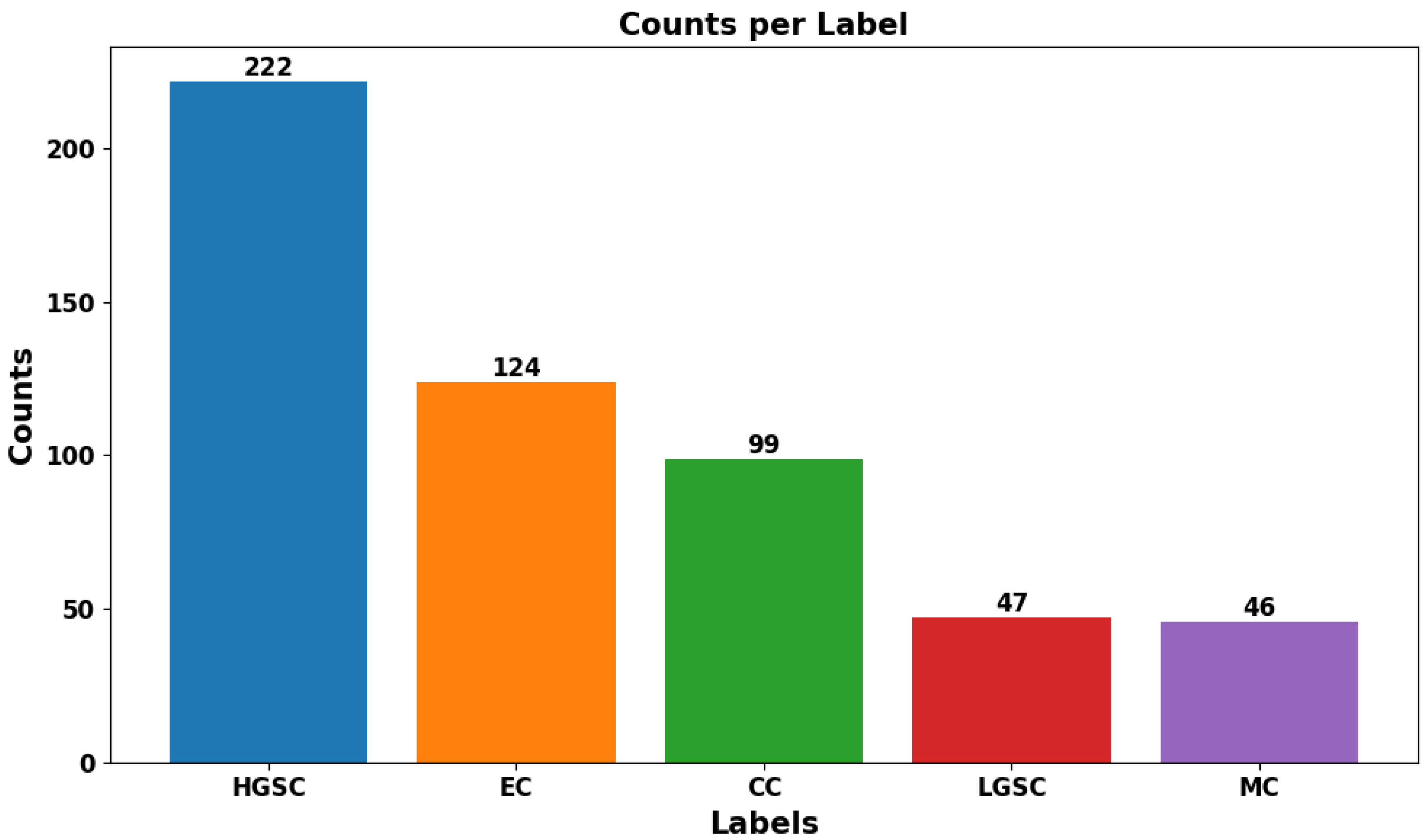 Electronics 14 03600 g002