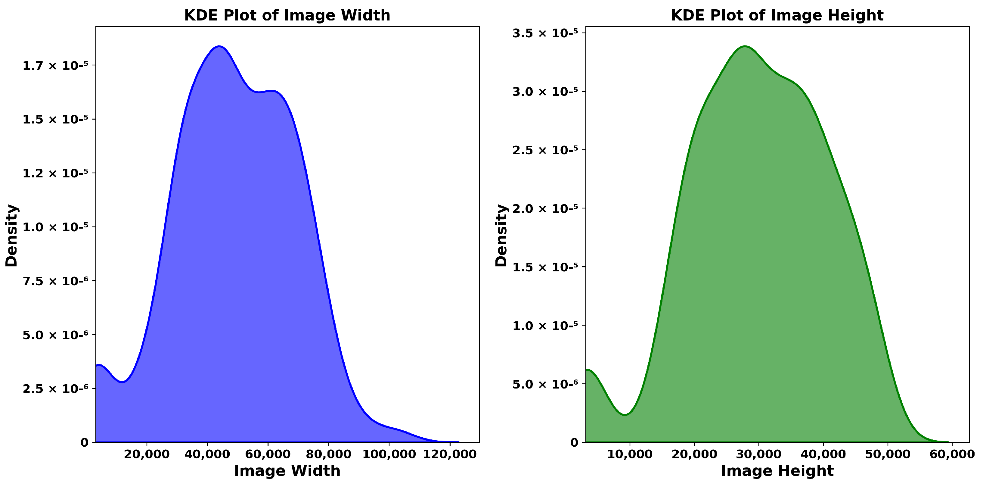 Electronics 14 03600 g003
