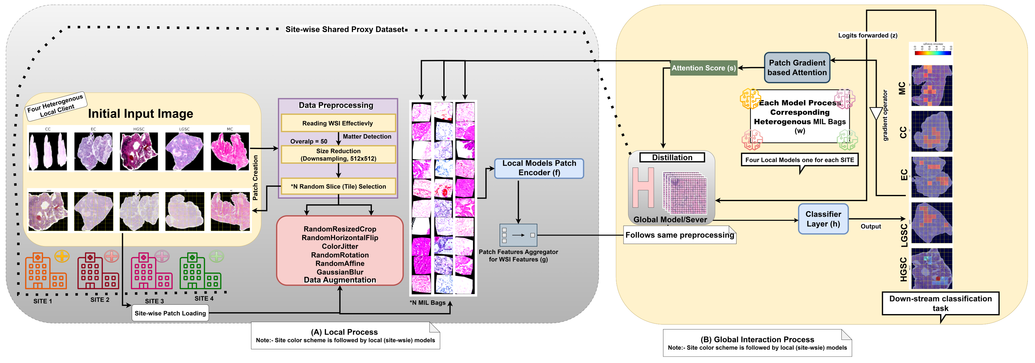 Electronics 14 03600 g004