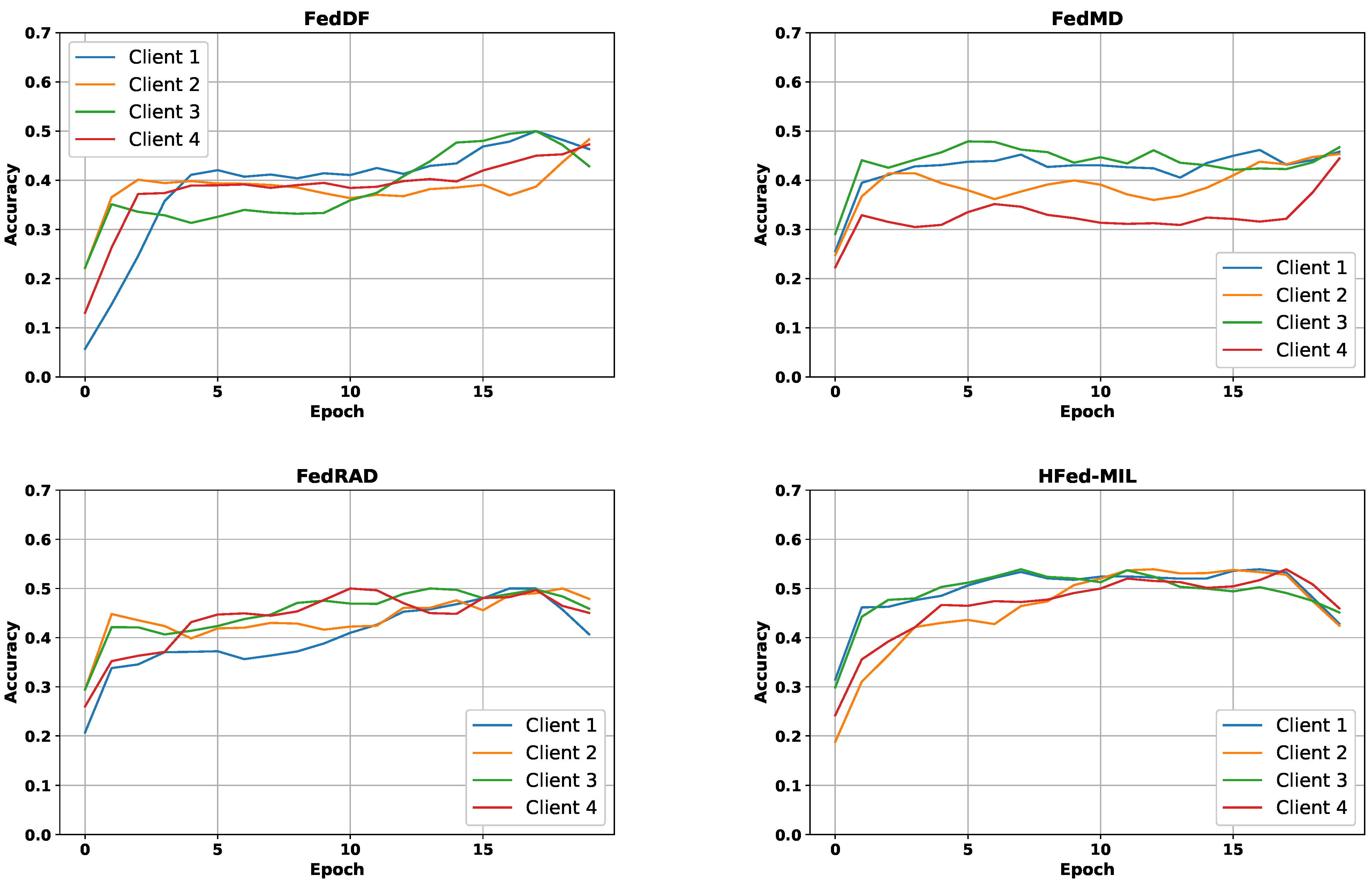 Electronics 14 03600 g005