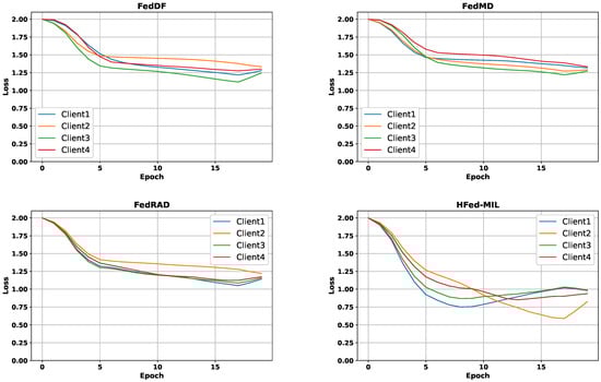 Electronics 14 03600 g006