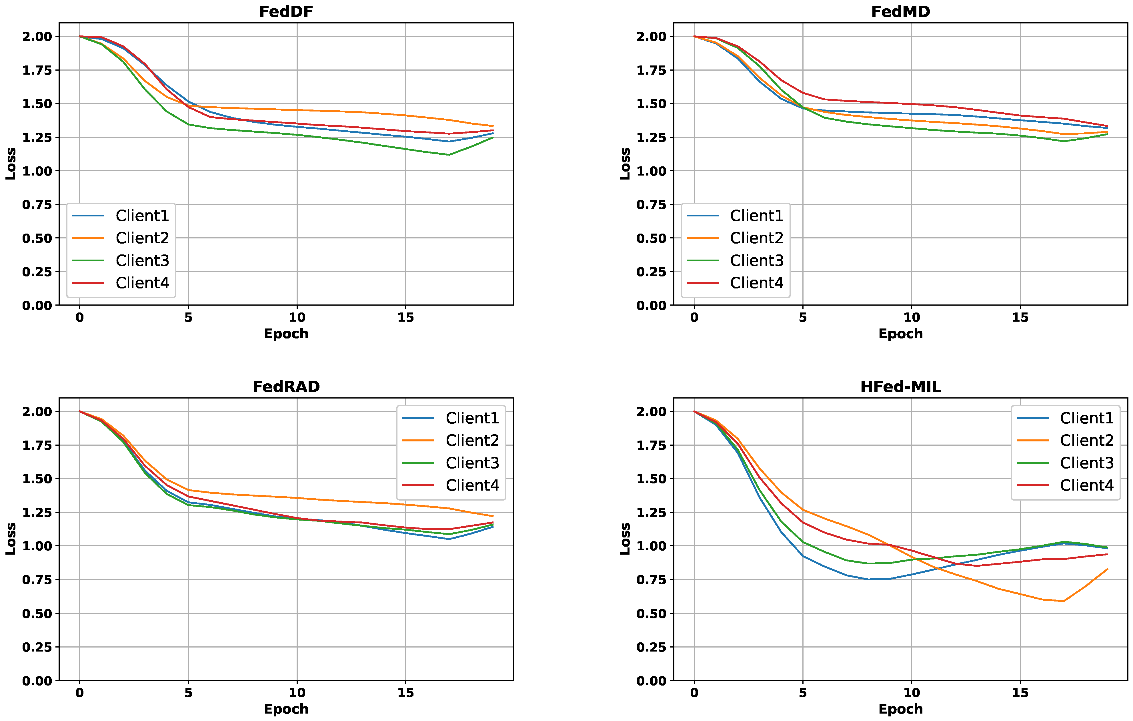 Electronics 14 03600 g006