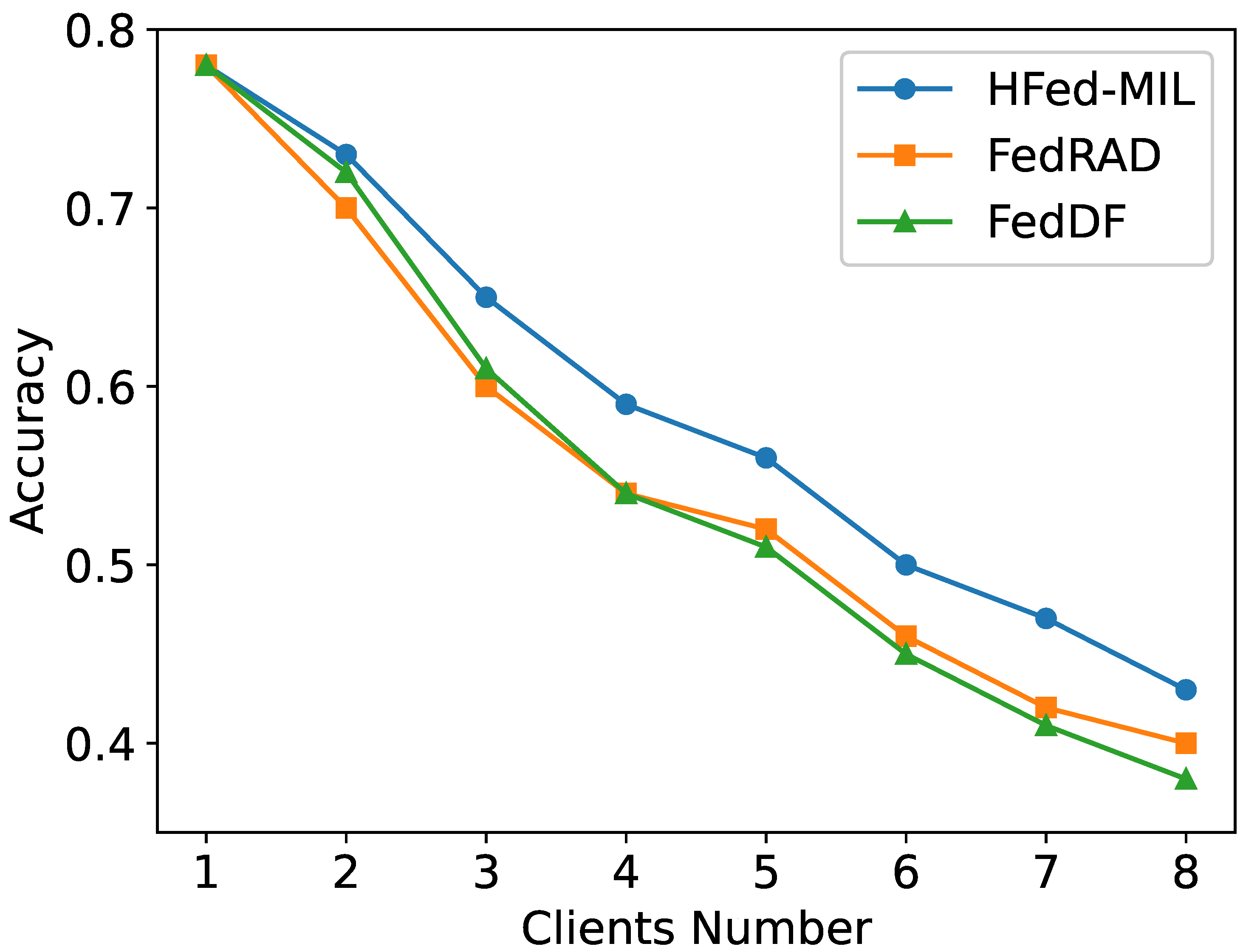 Electronics 14 03600 g009