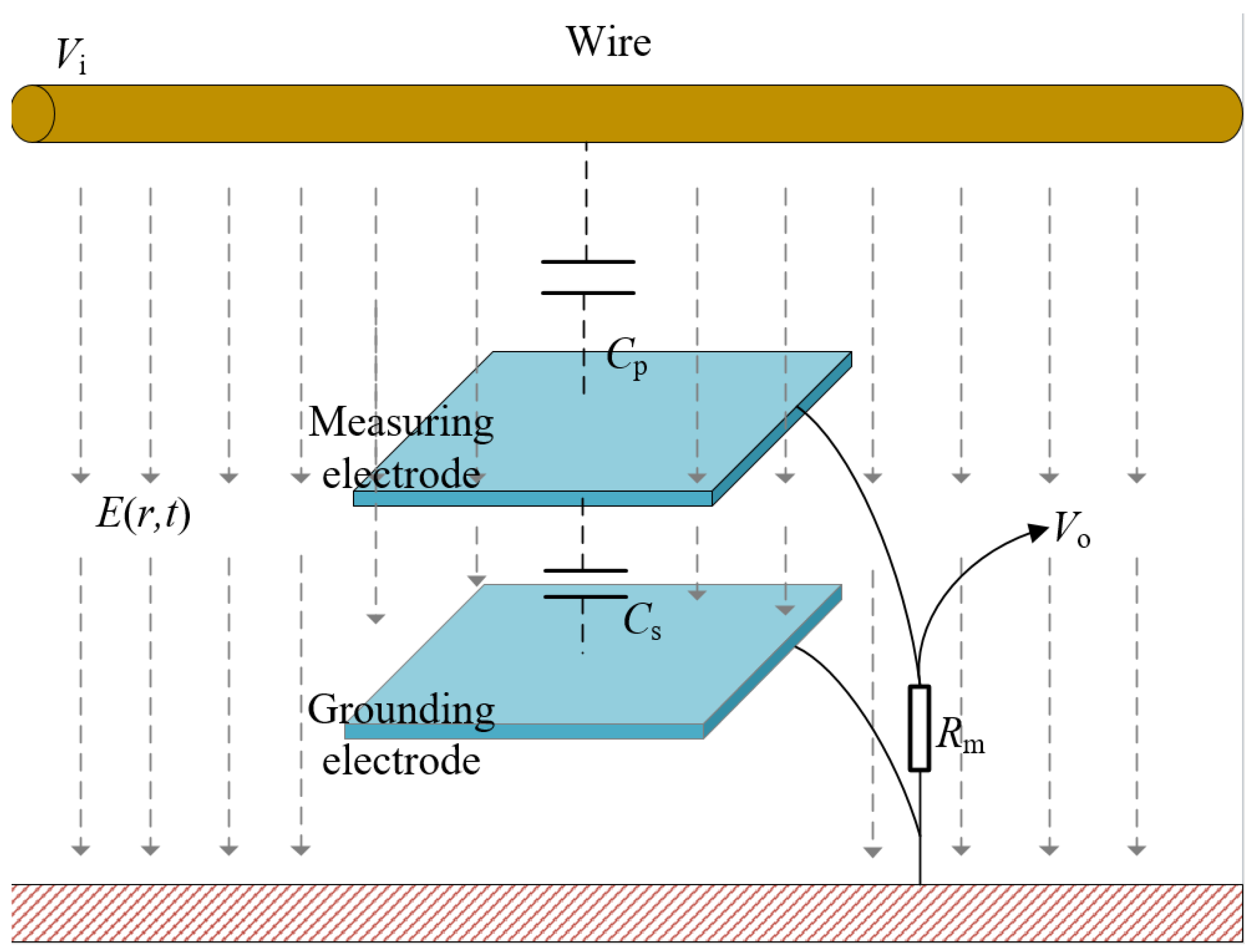 Electronics 14 03603 g001